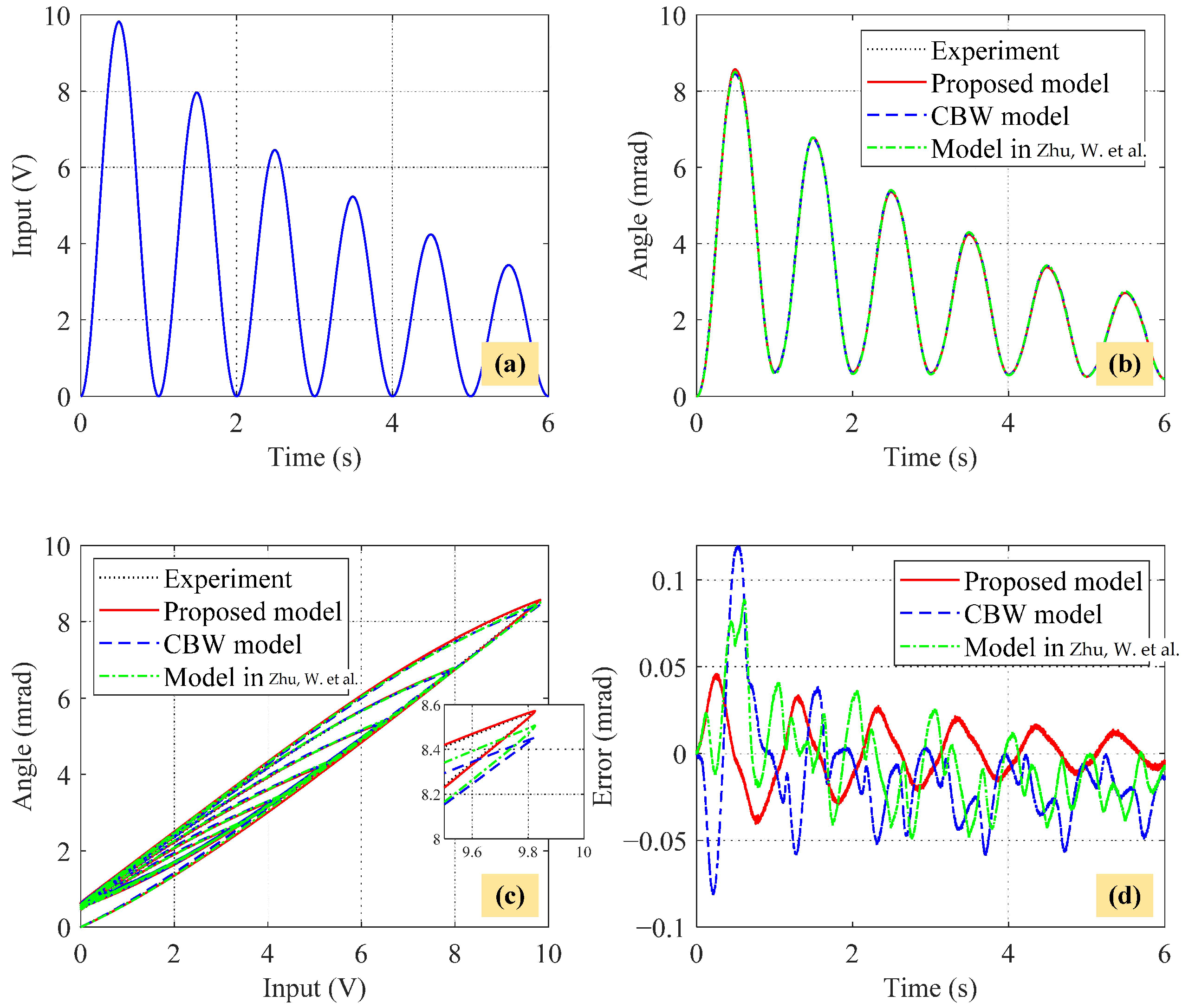 Drones 07 00392 g020
