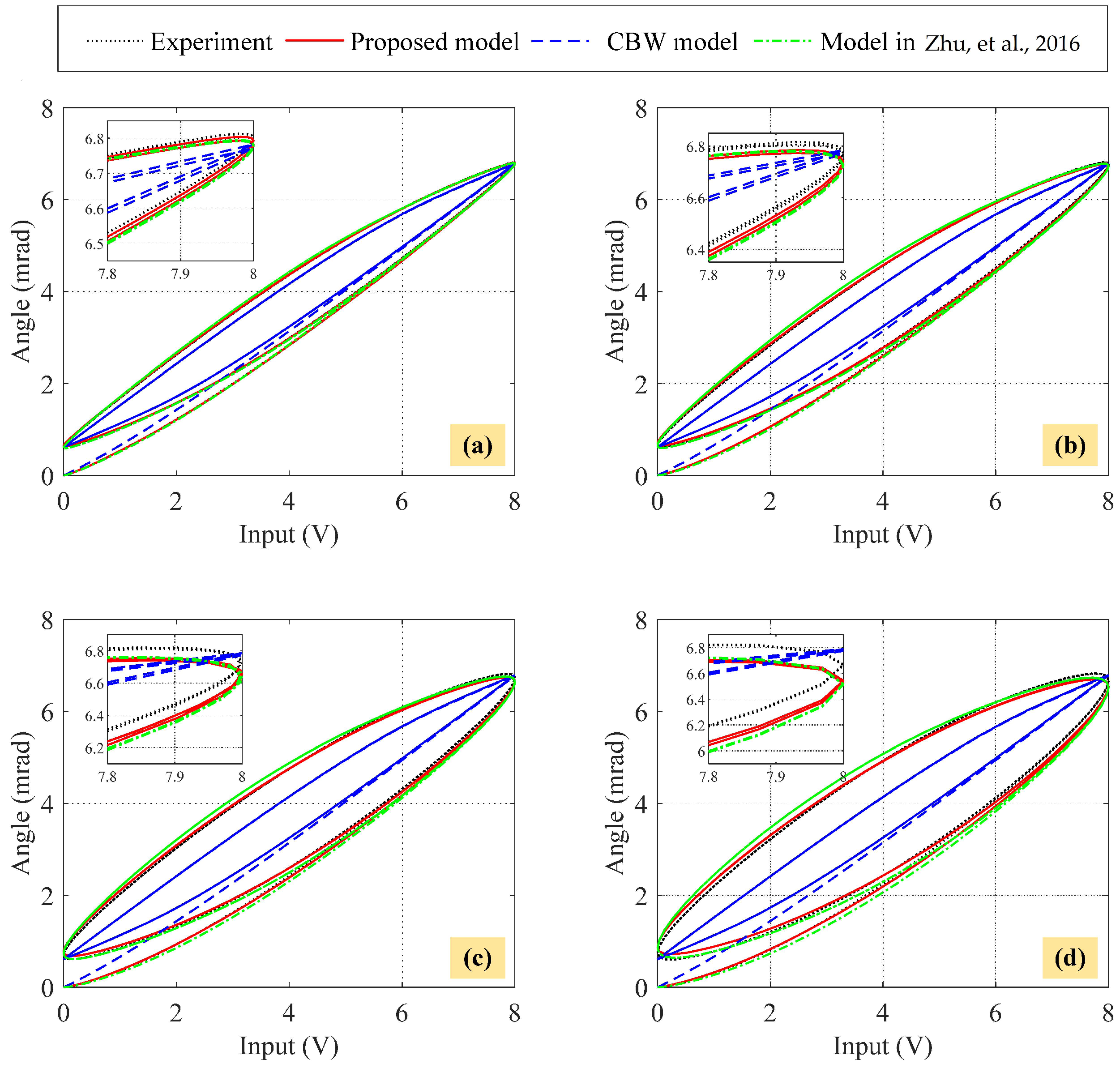Drones 07 00392 g021