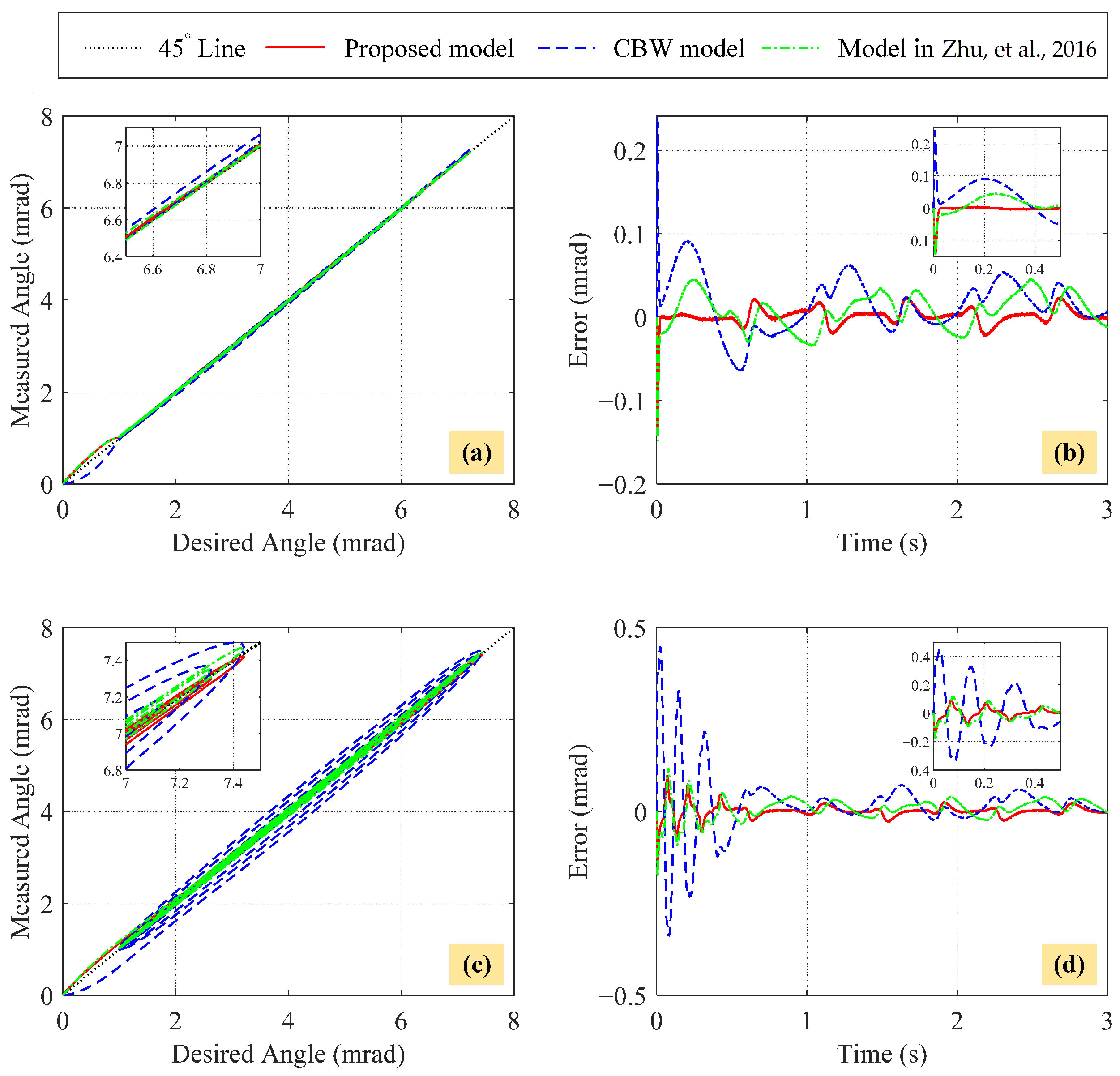 Drones 07 00392 g024