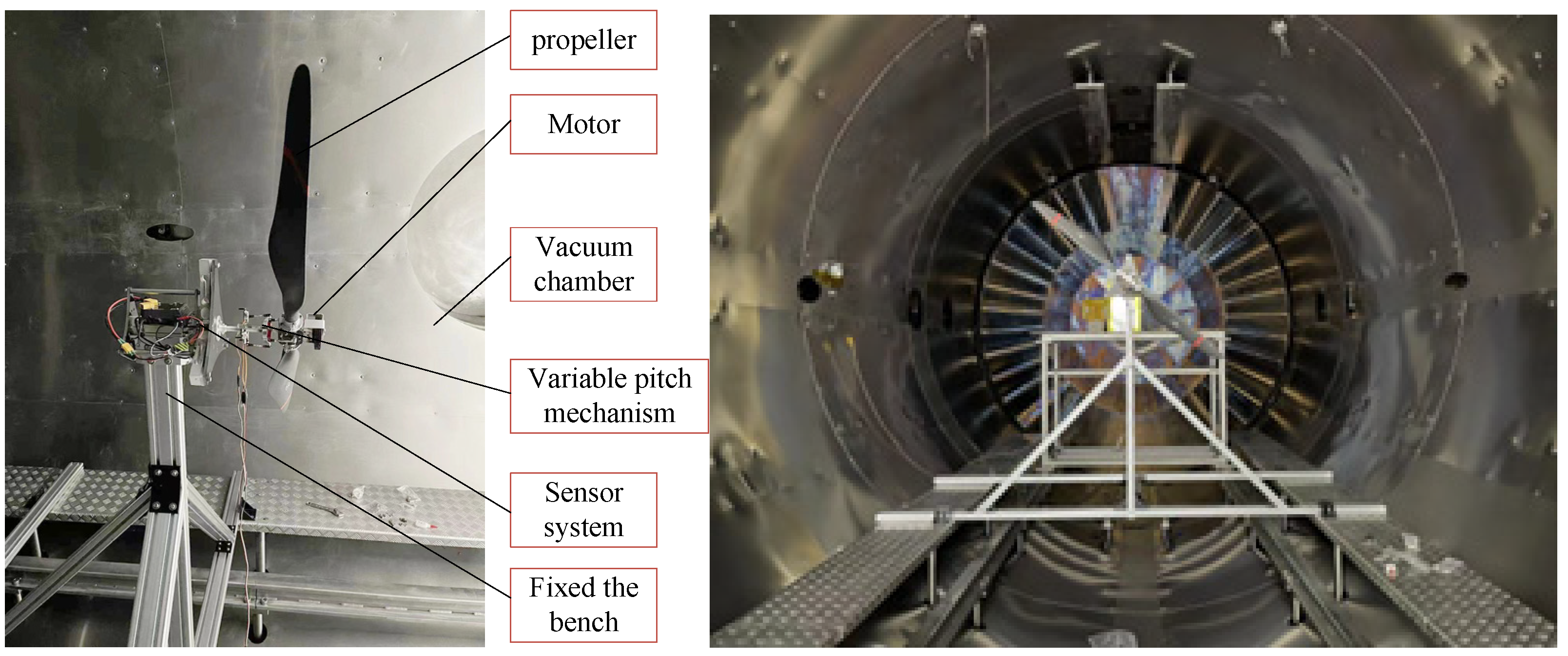 Drones | Free Full-Text | Analysis of Aerodynamic Characteristics of ...