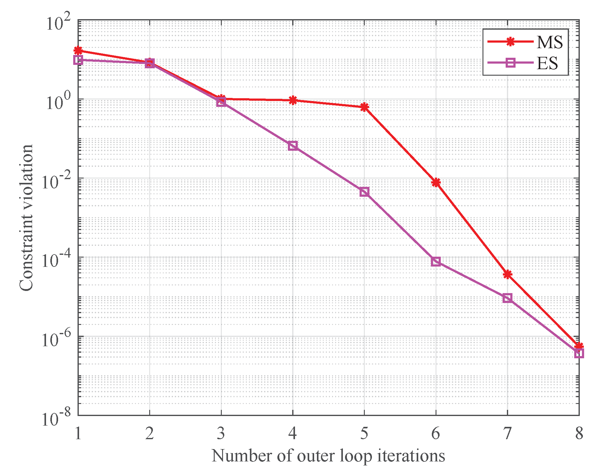 Drones 07 00403 g002