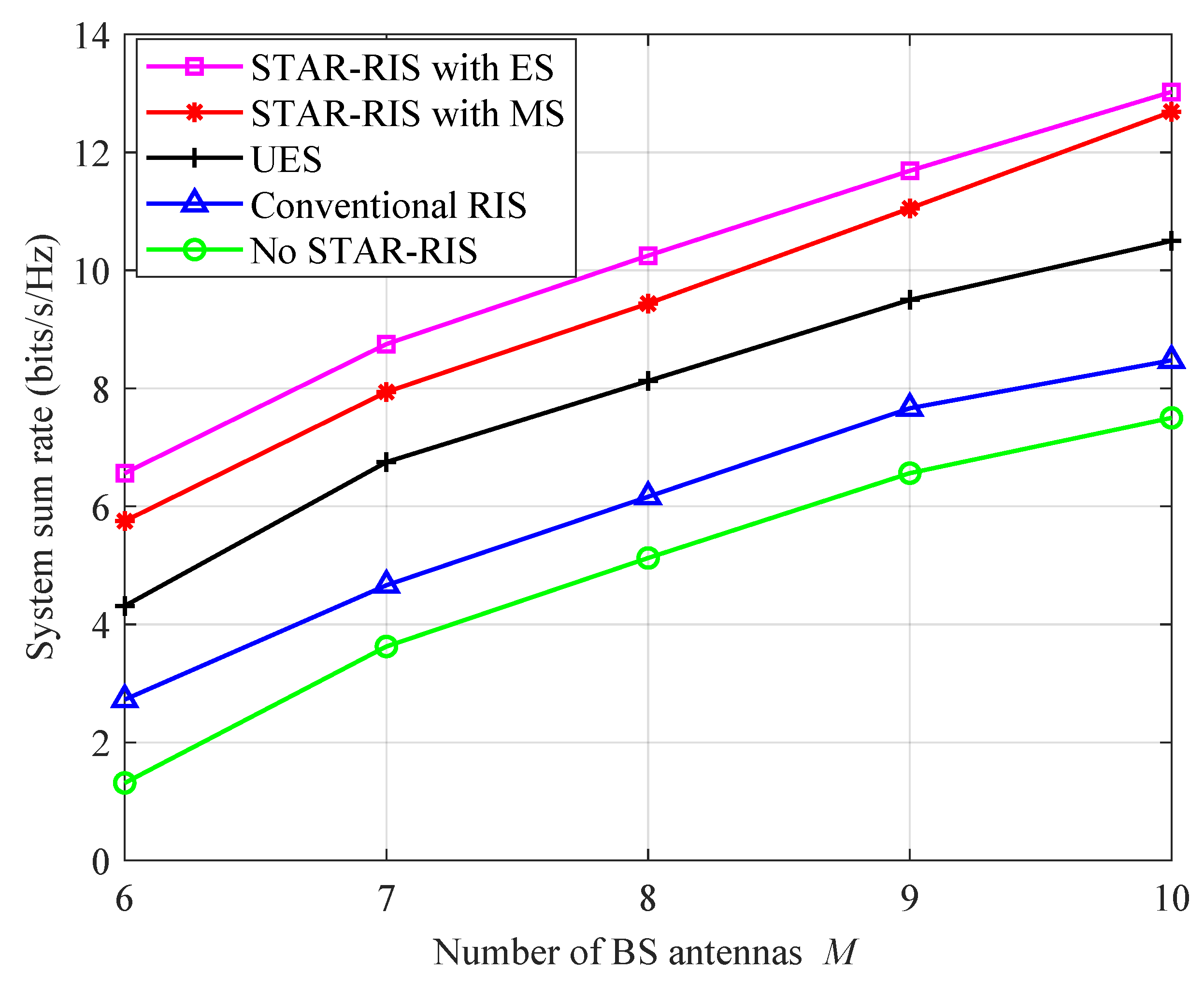 Drones 07 00403 g006