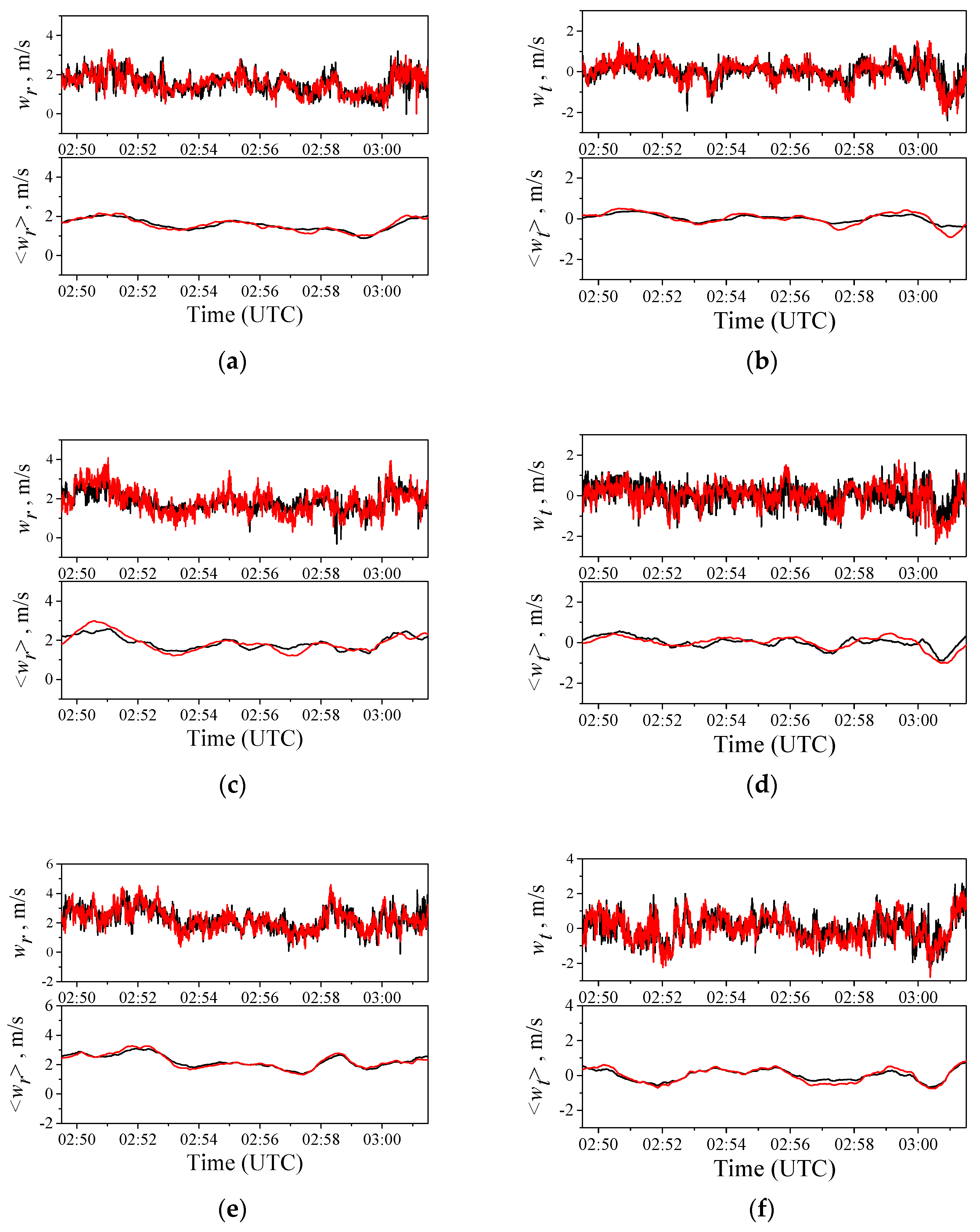 Drones 07 00412 g003