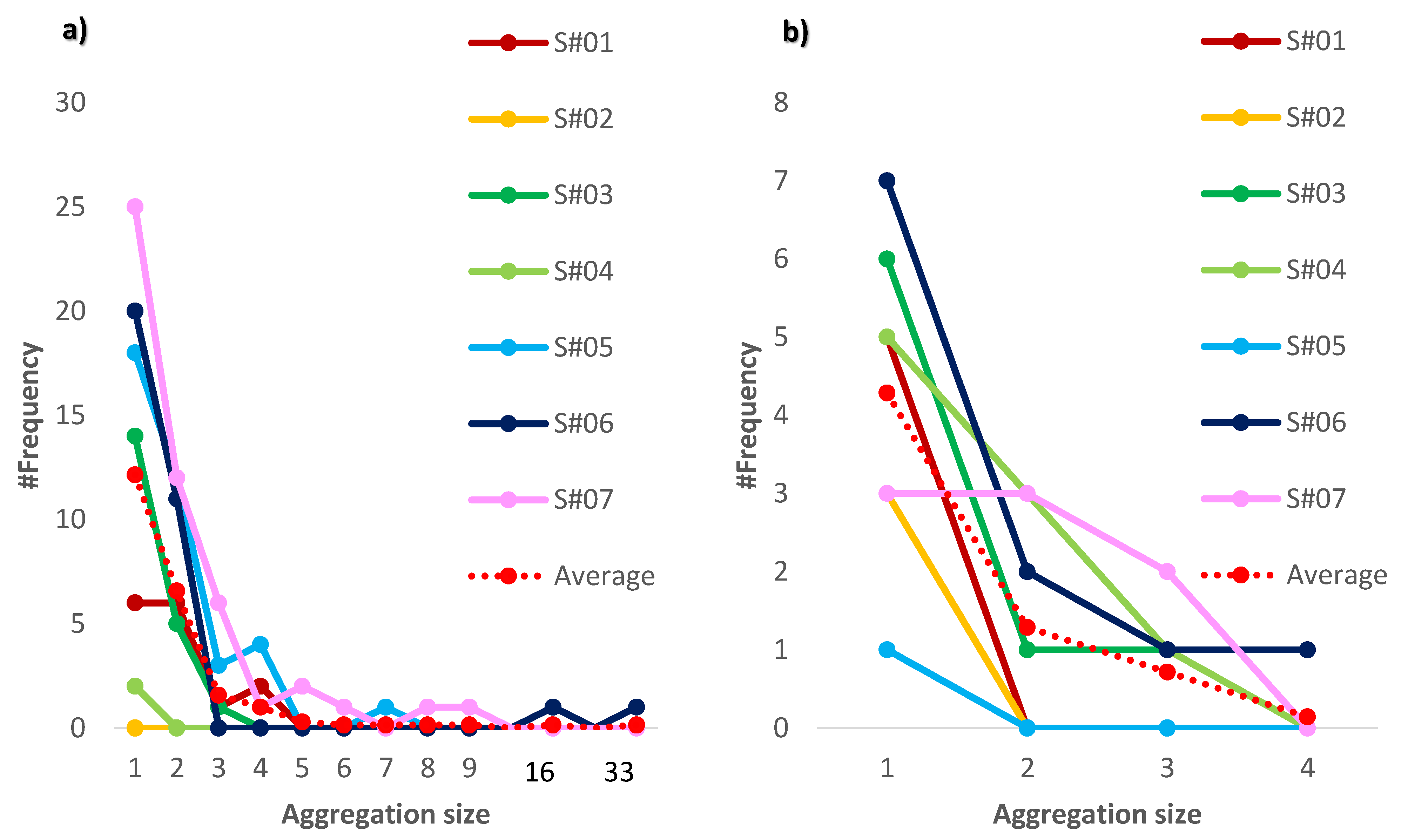 Drones 07 00422 g006
