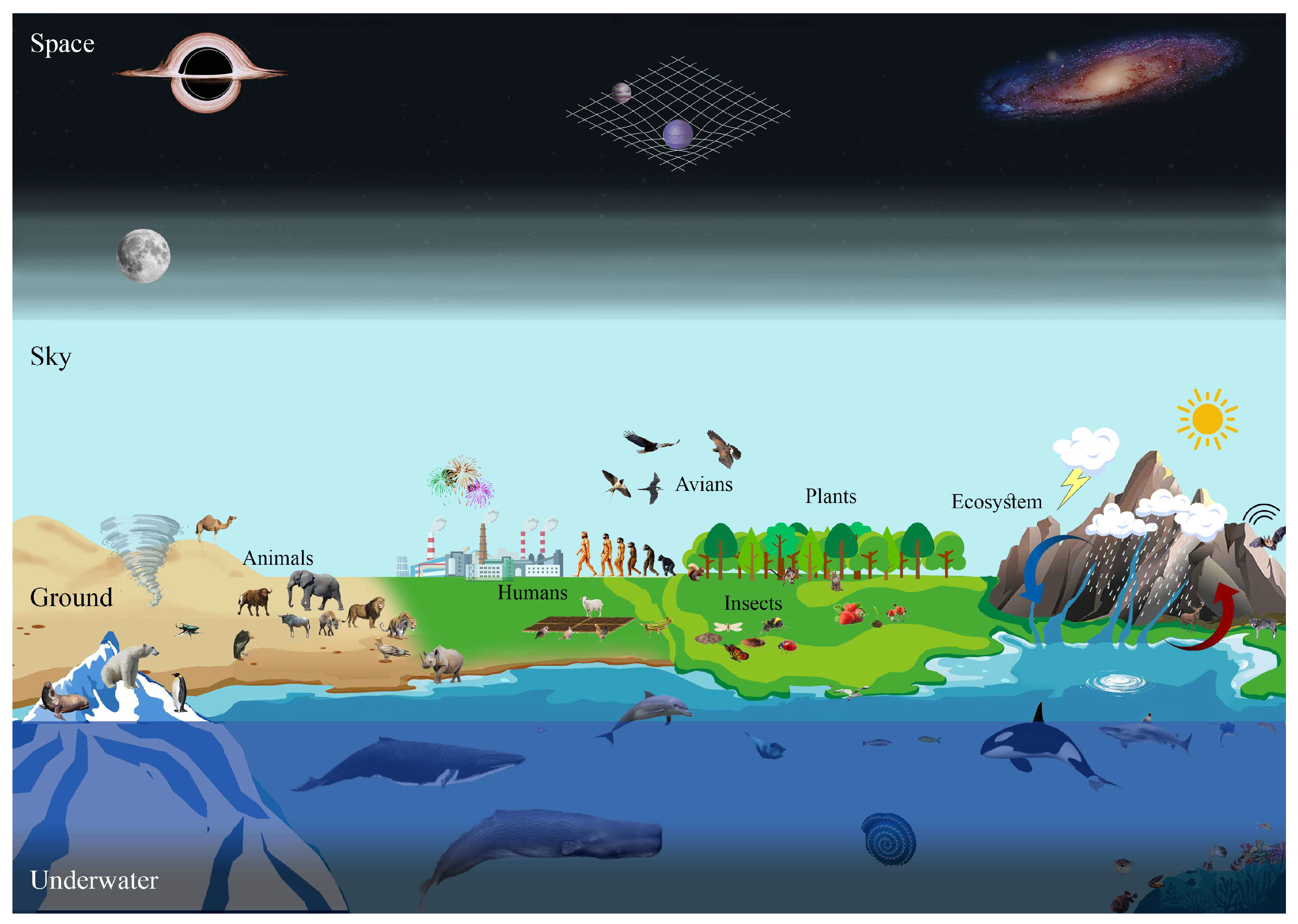 Drones | Free Full-Text | Nature-Inspired Algorithms from Oceans