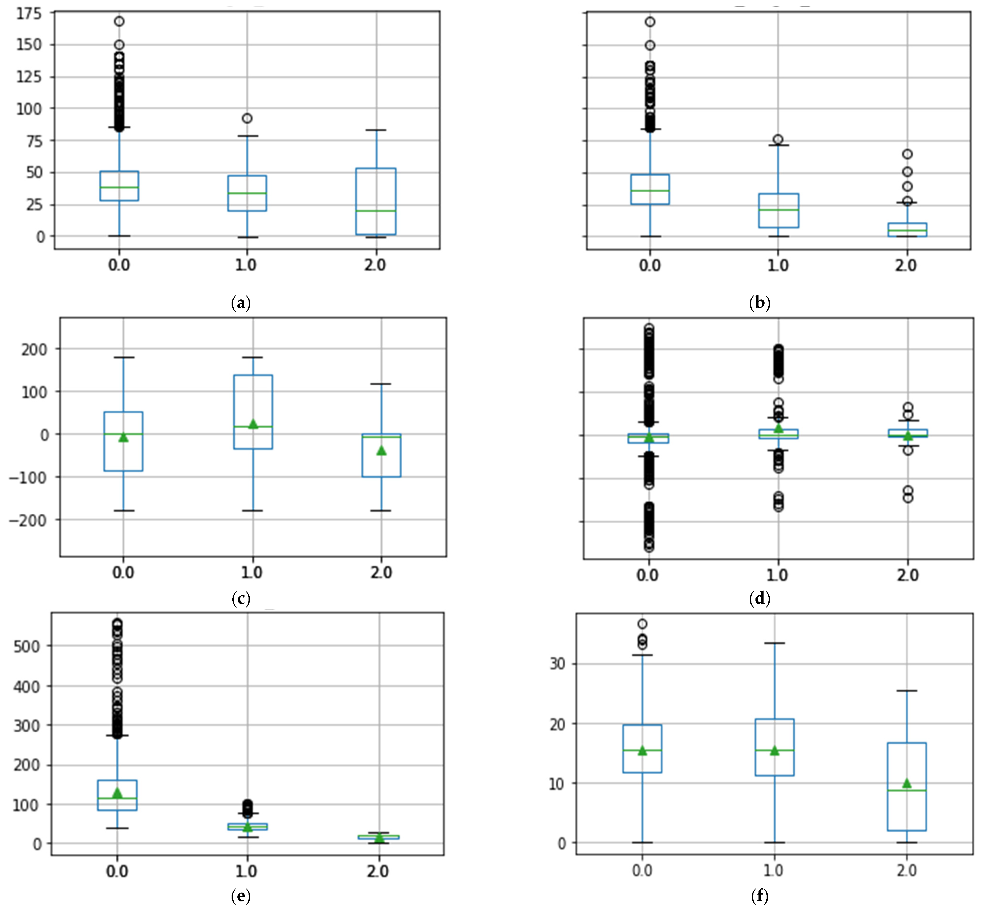 Drones 07 00436 g014 Drones 07 00436 g014