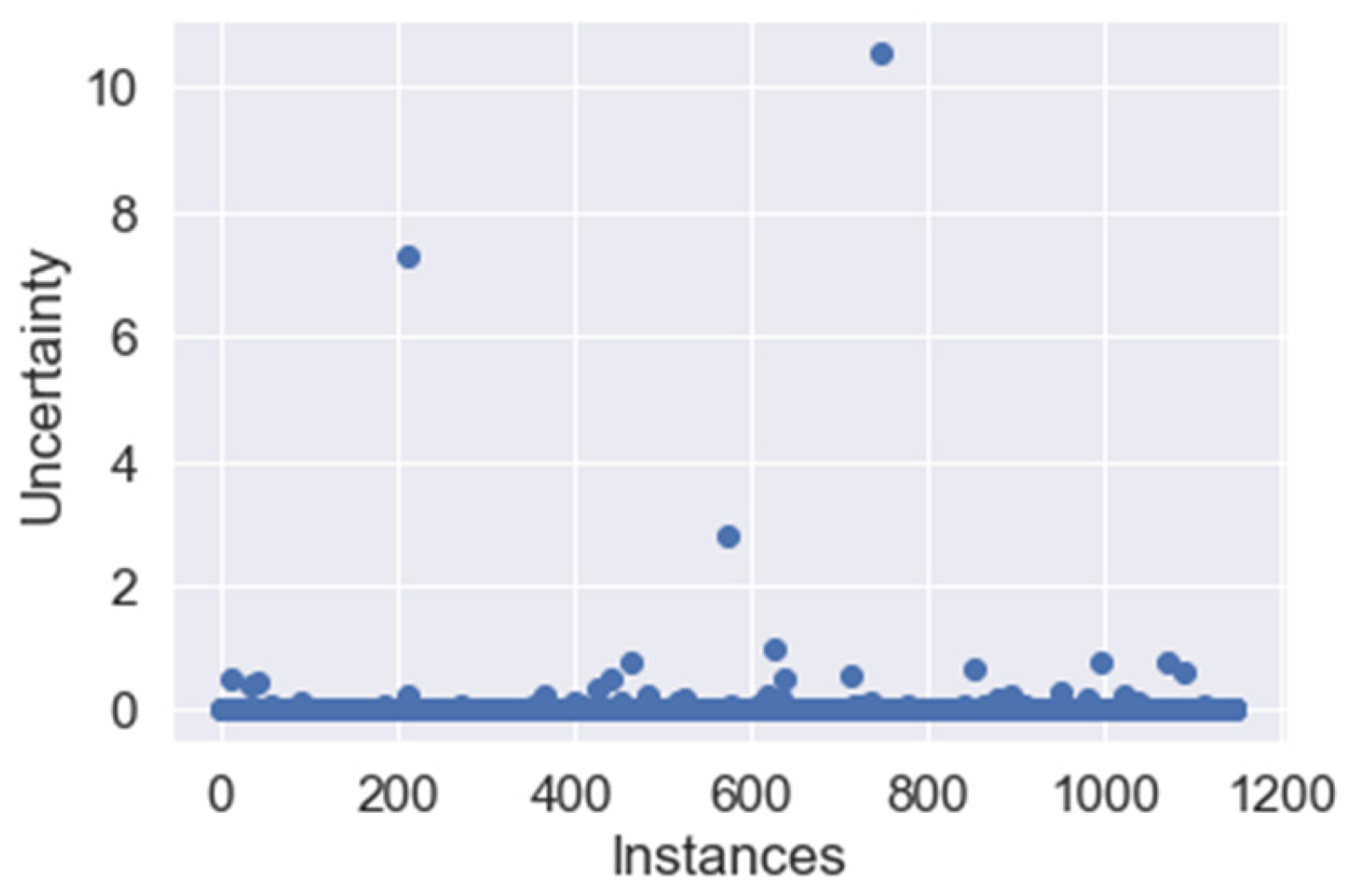 Drones 07 00436 g016 Drones 07 00436 g016