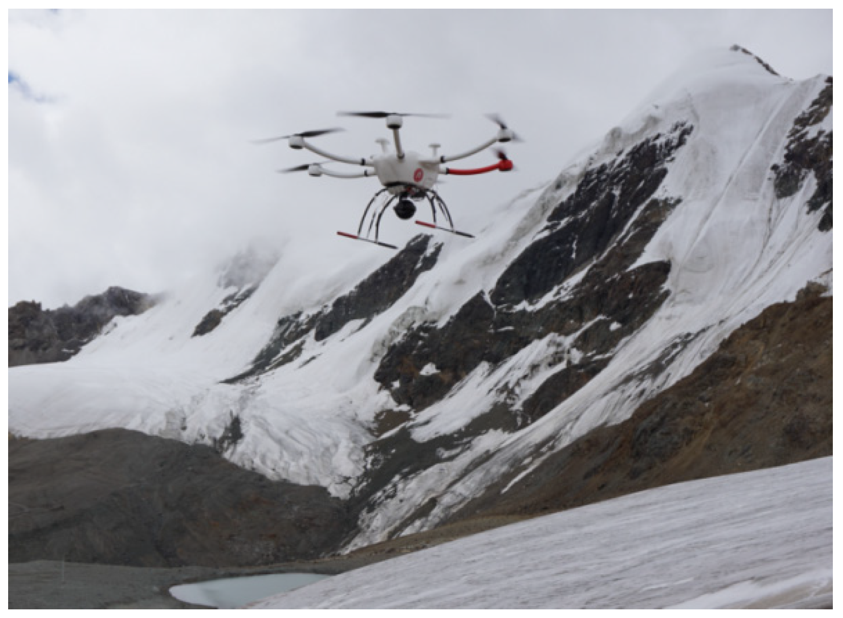 Drones 07 00469 g006 Drones 07 00469 g006