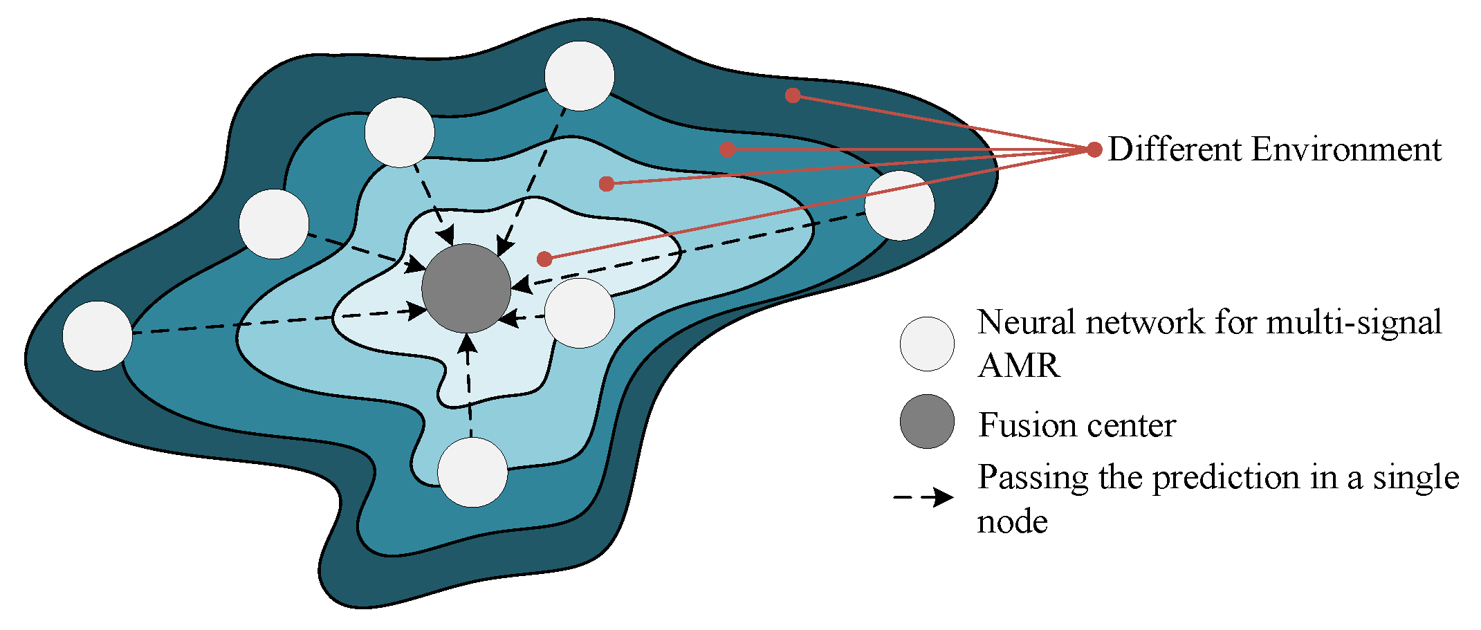 Drones 07 00511 g003