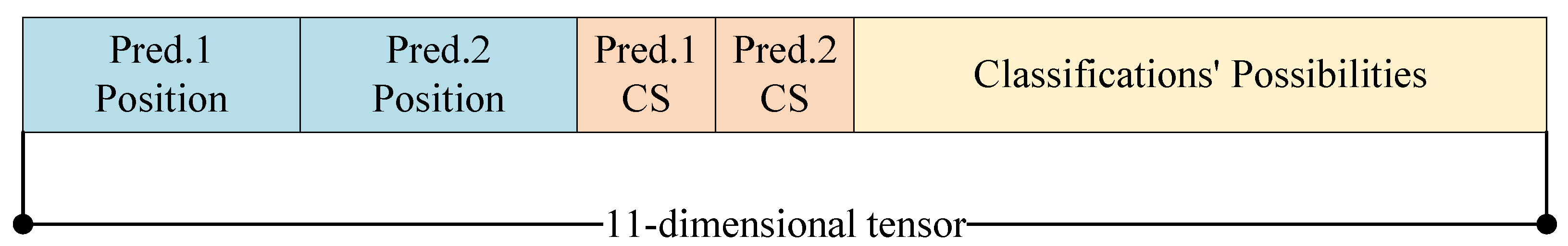 Drones 07 00511 g005