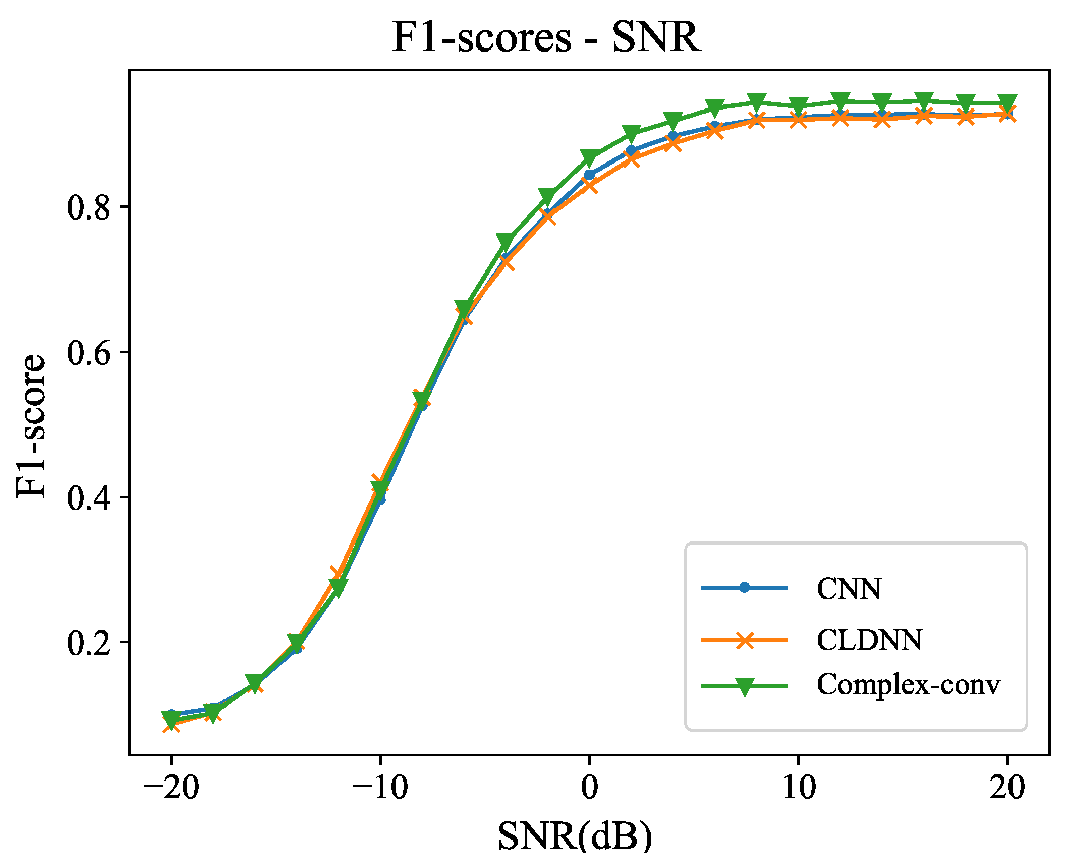 Drones 07 00511 g007