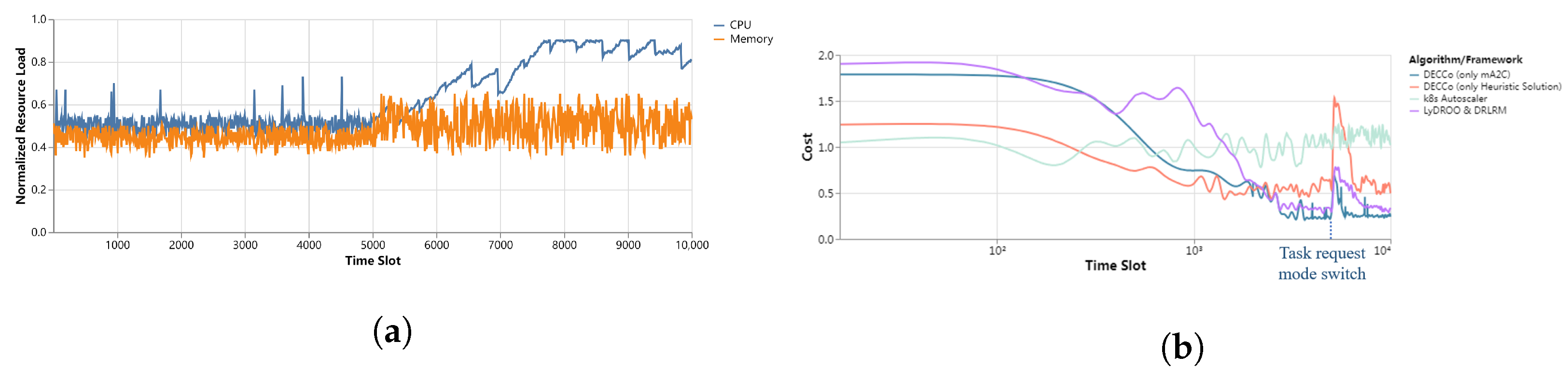 Drones 07 00513 g006