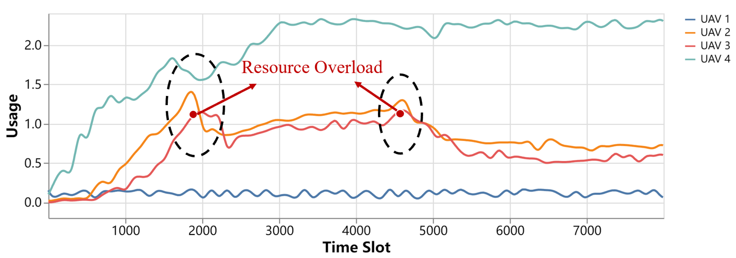 Drones 07 00513 g008