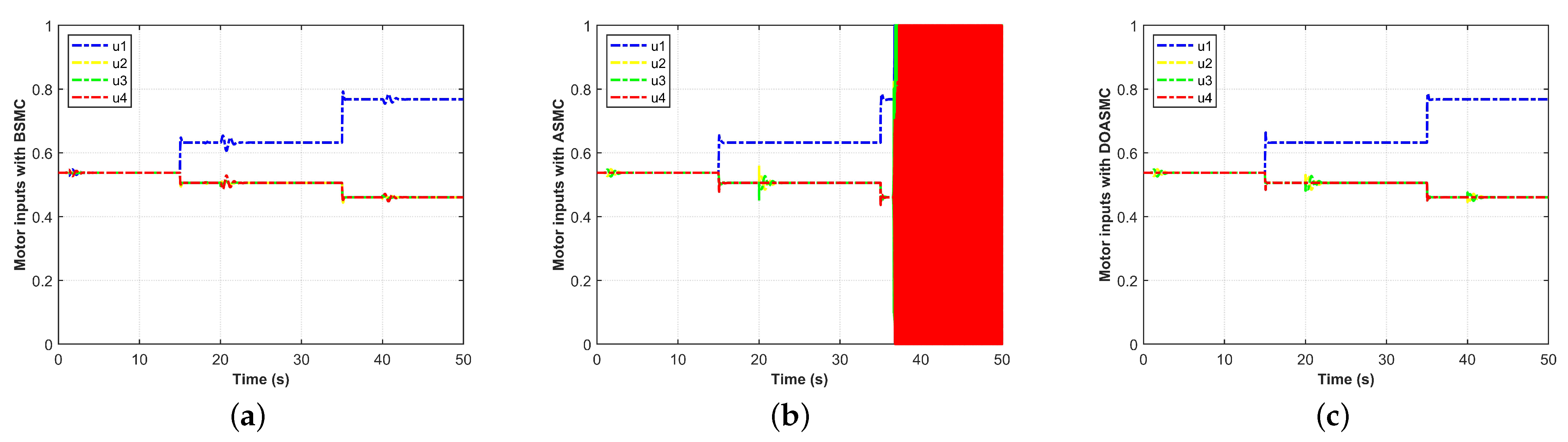 Drones 07 00541 g008