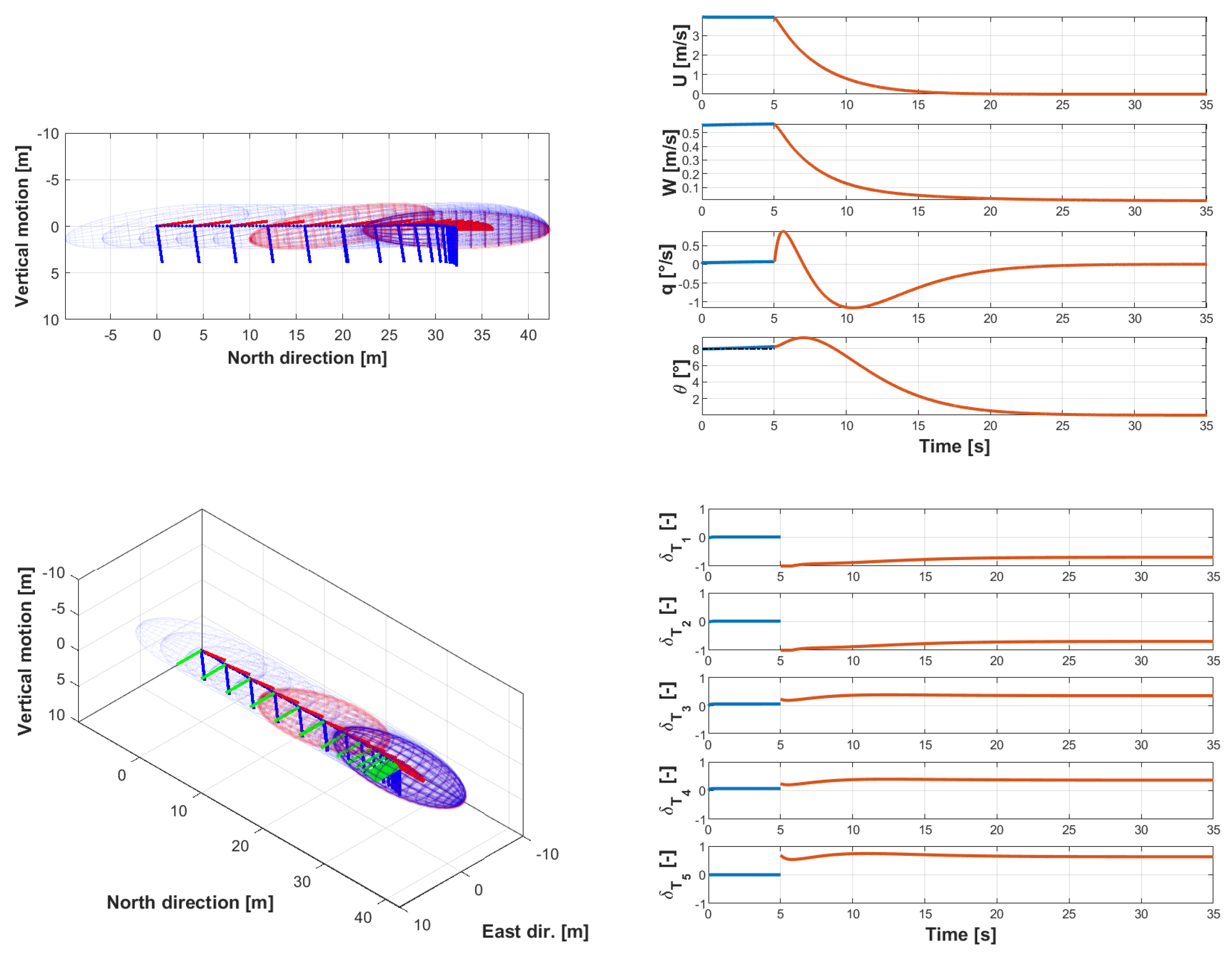 Drones 07 00545 g007