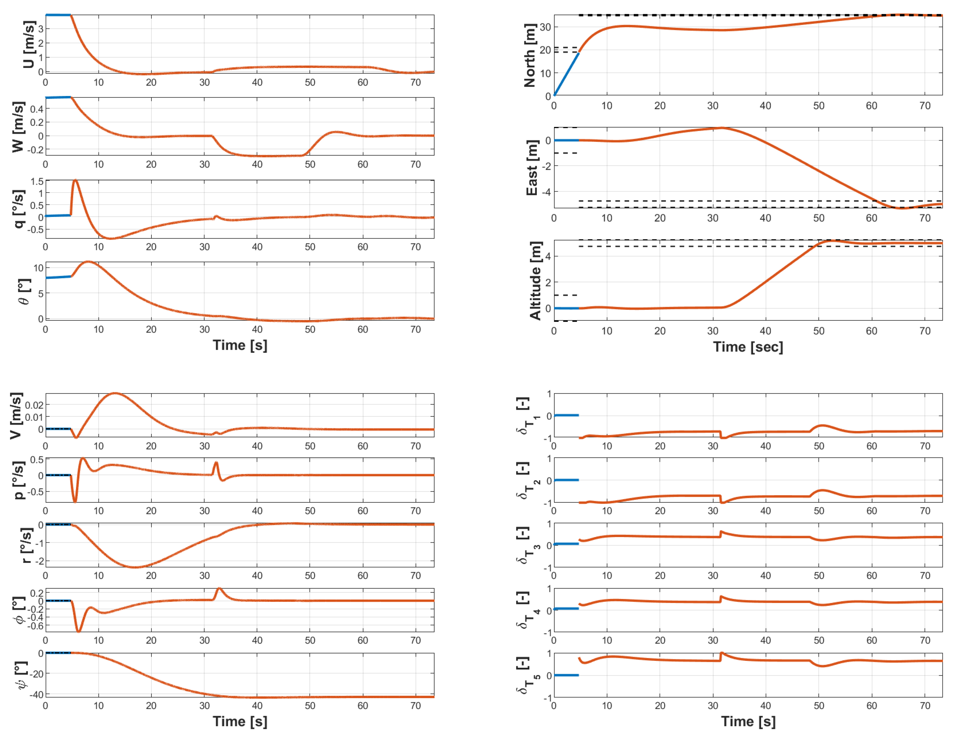 Drones 07 00545 g010