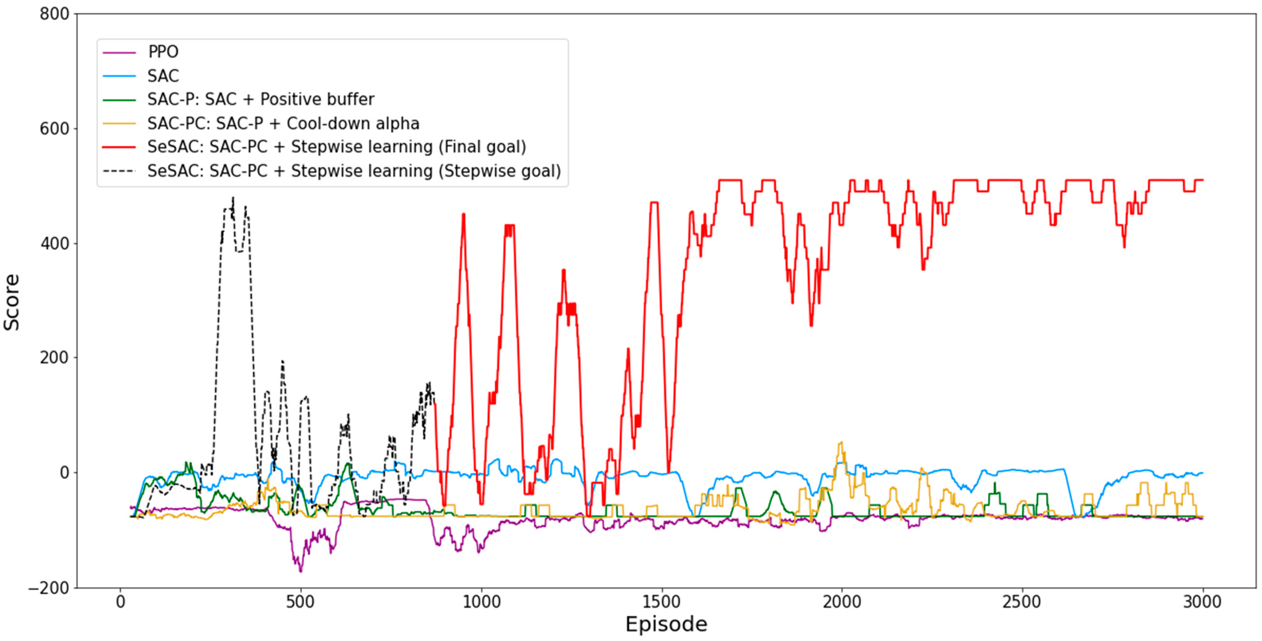 Drones 07 00549 g008