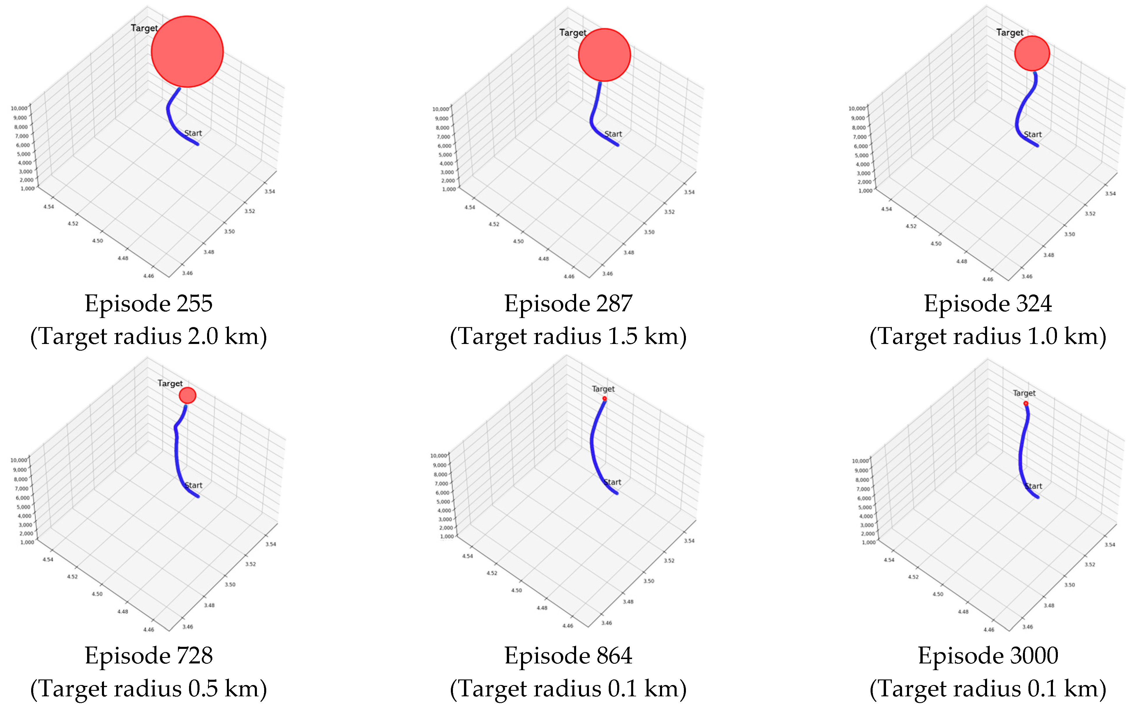Drones 07 00549 g010