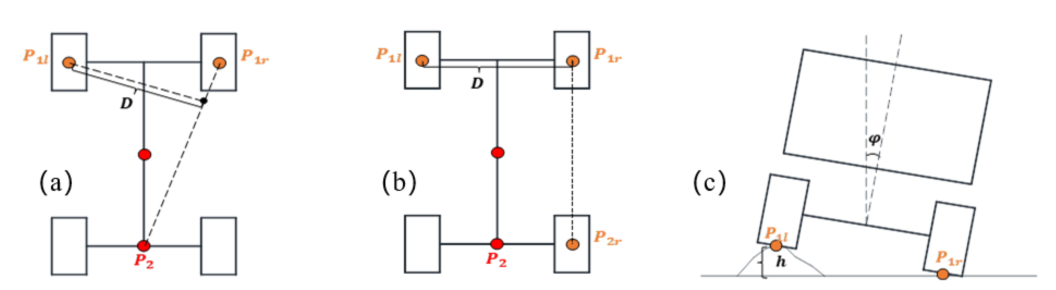 Drones 07 00550 g012