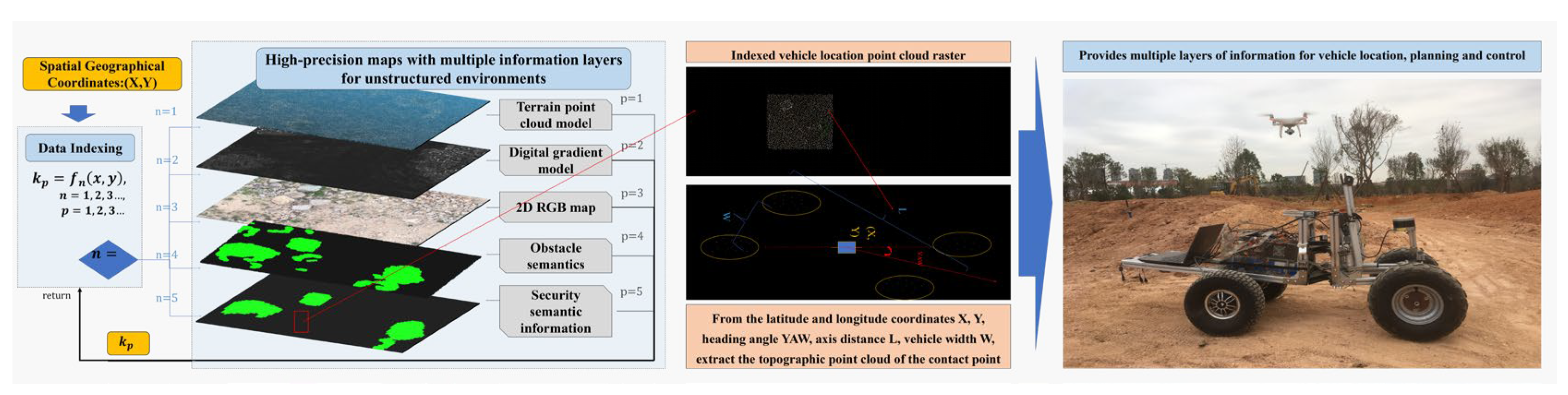 Drones 07 00550 g020