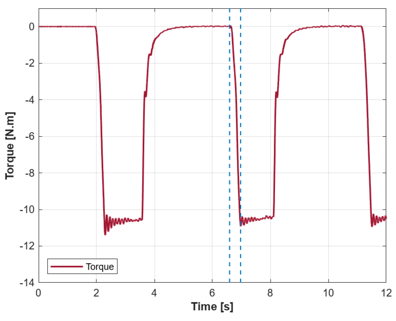 Drones 07 00551 g010 Drones 07 00551 g010