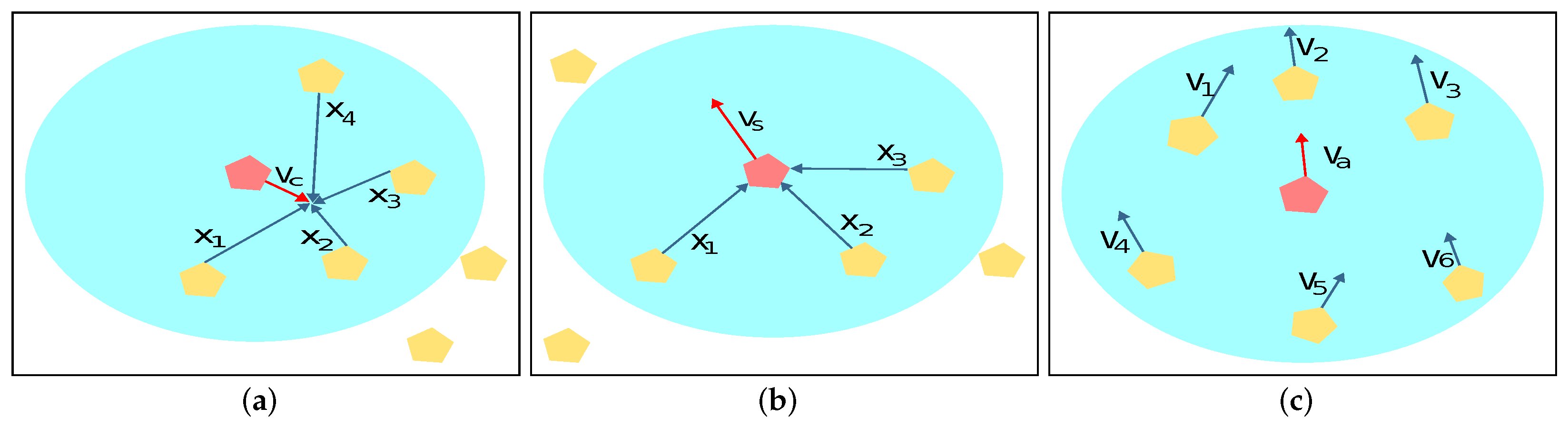 Drones 07 00573 g002