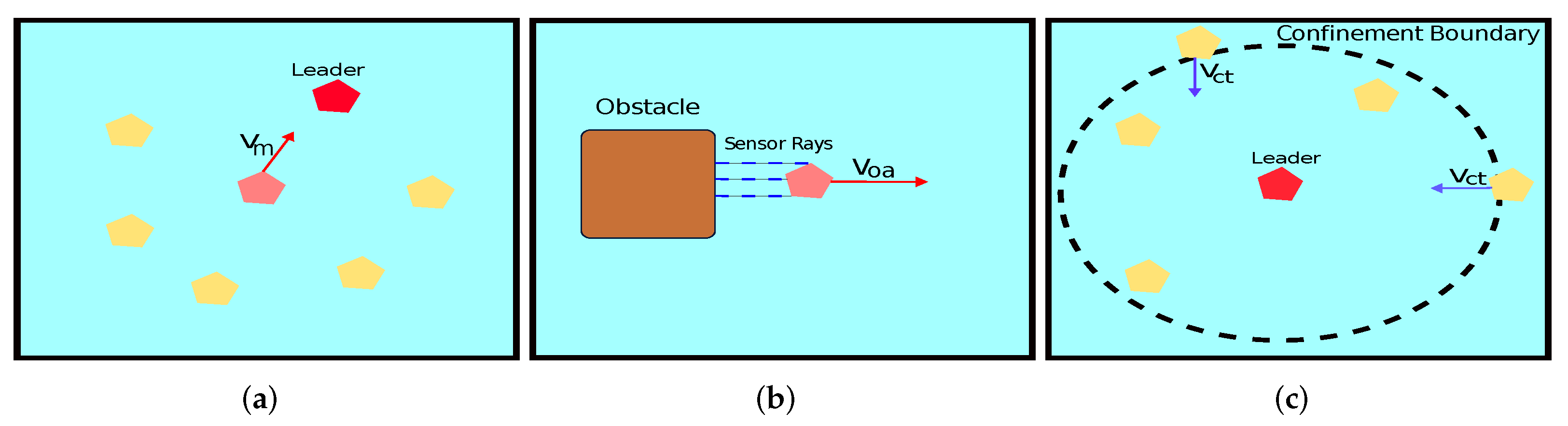 Drones 07 00573 g004