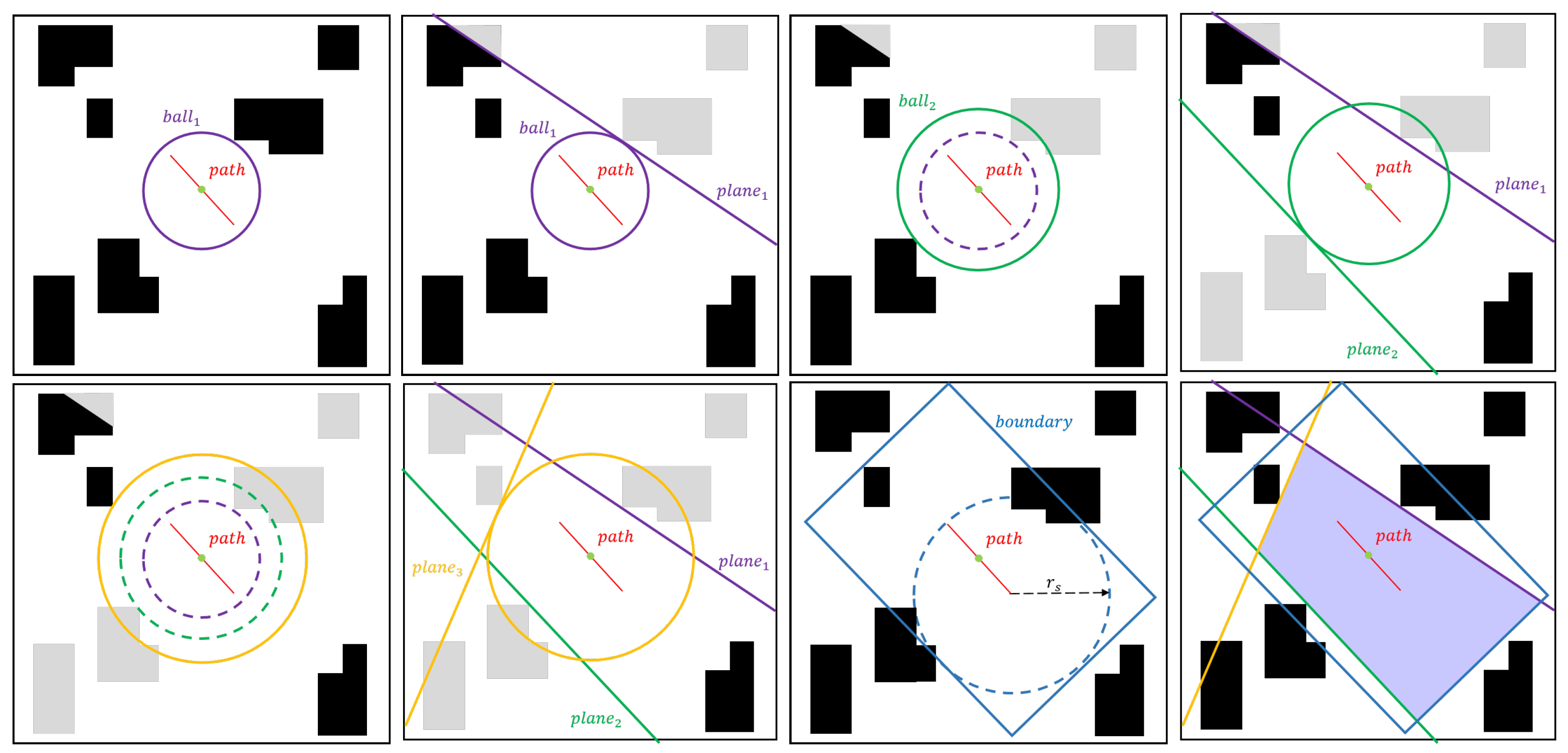 Drones 07 00588 g009