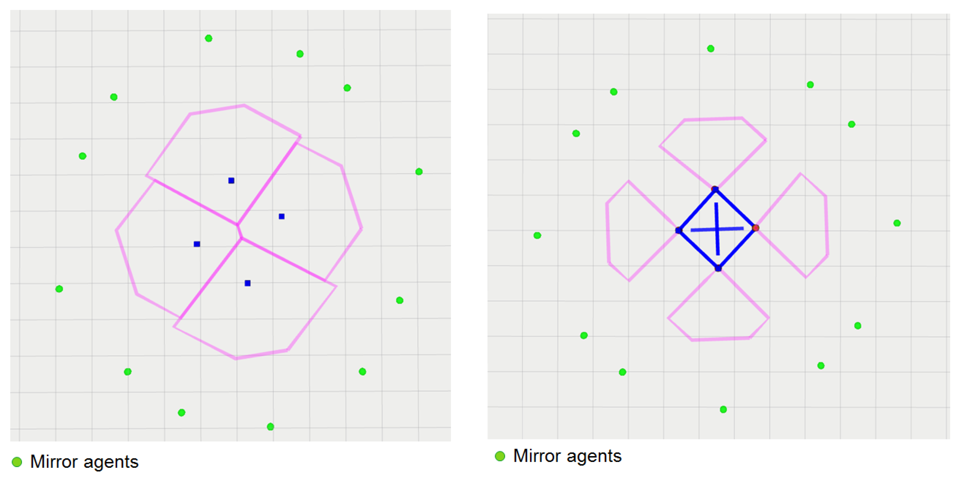 Drones 07 00598 g001