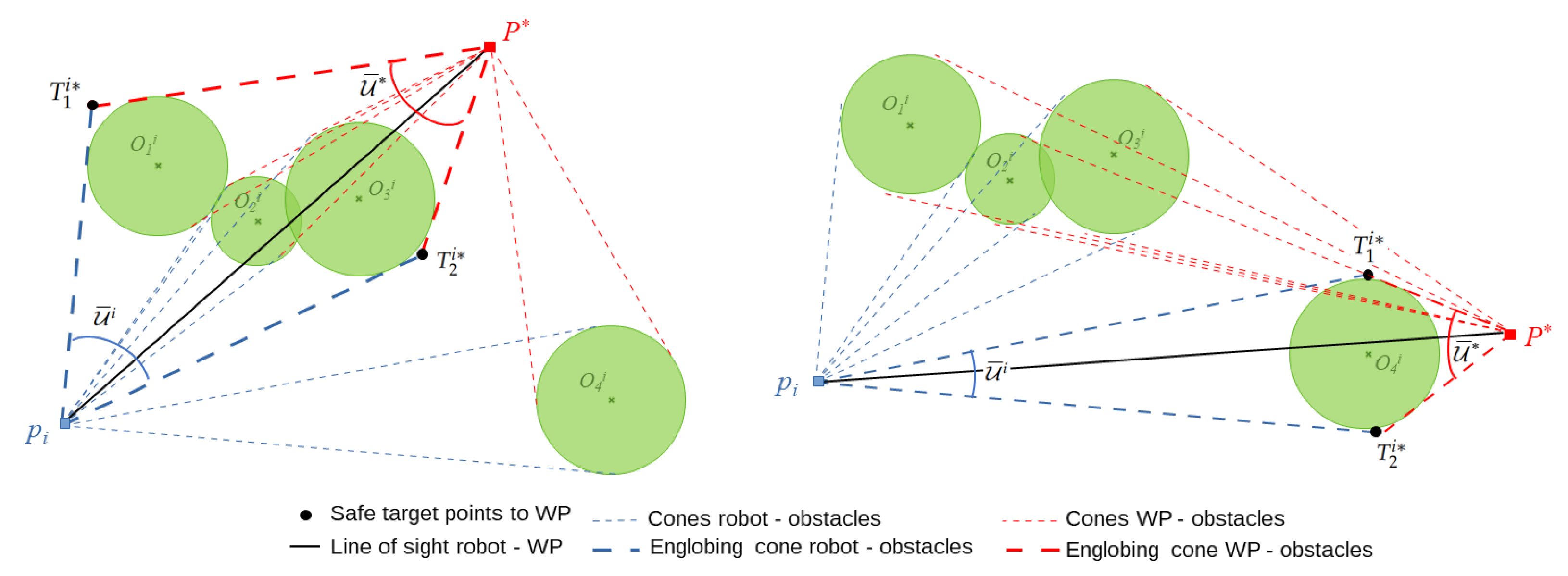 Drones 07 00598 g004