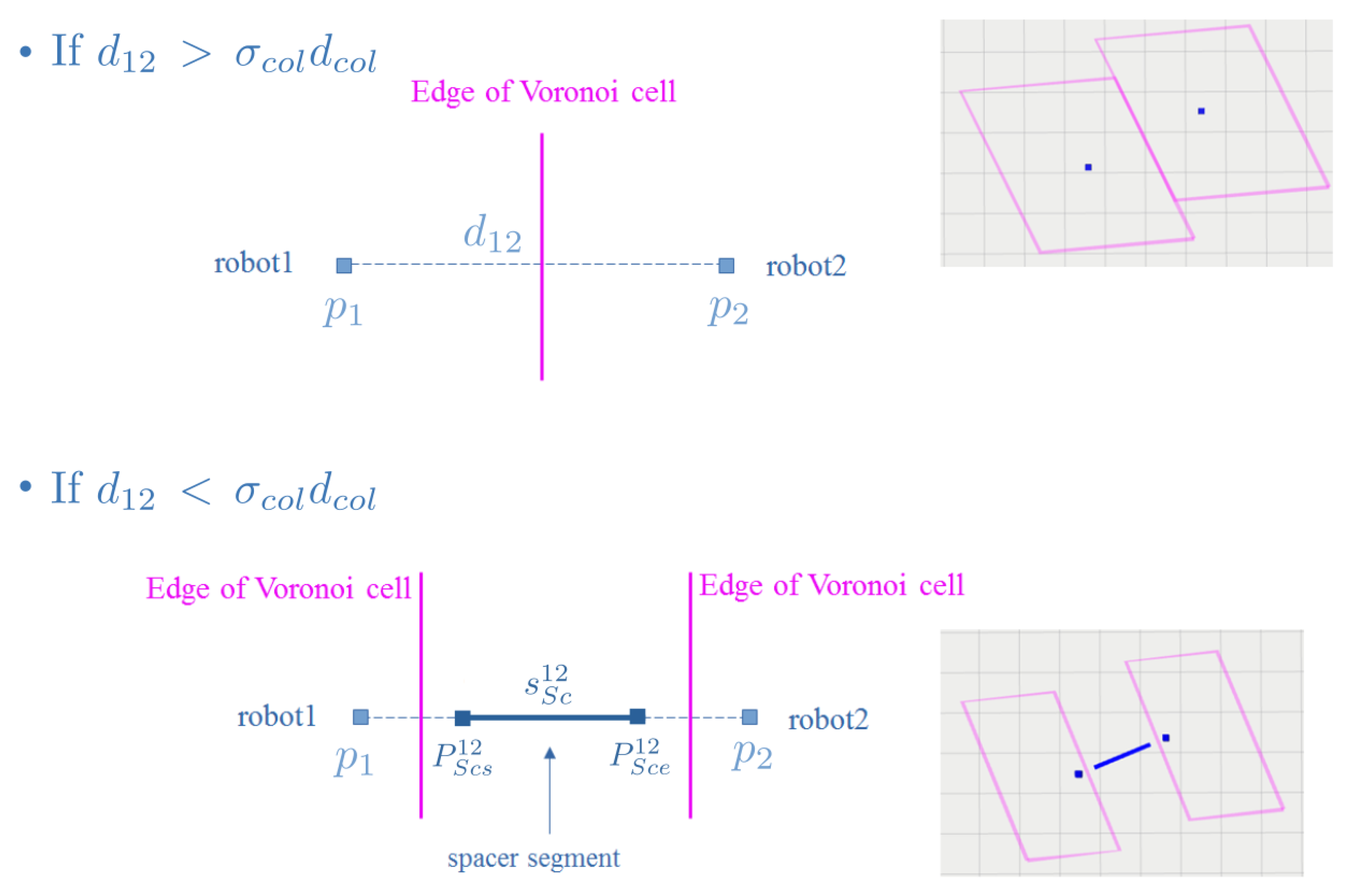 Drones 07 00598 g005