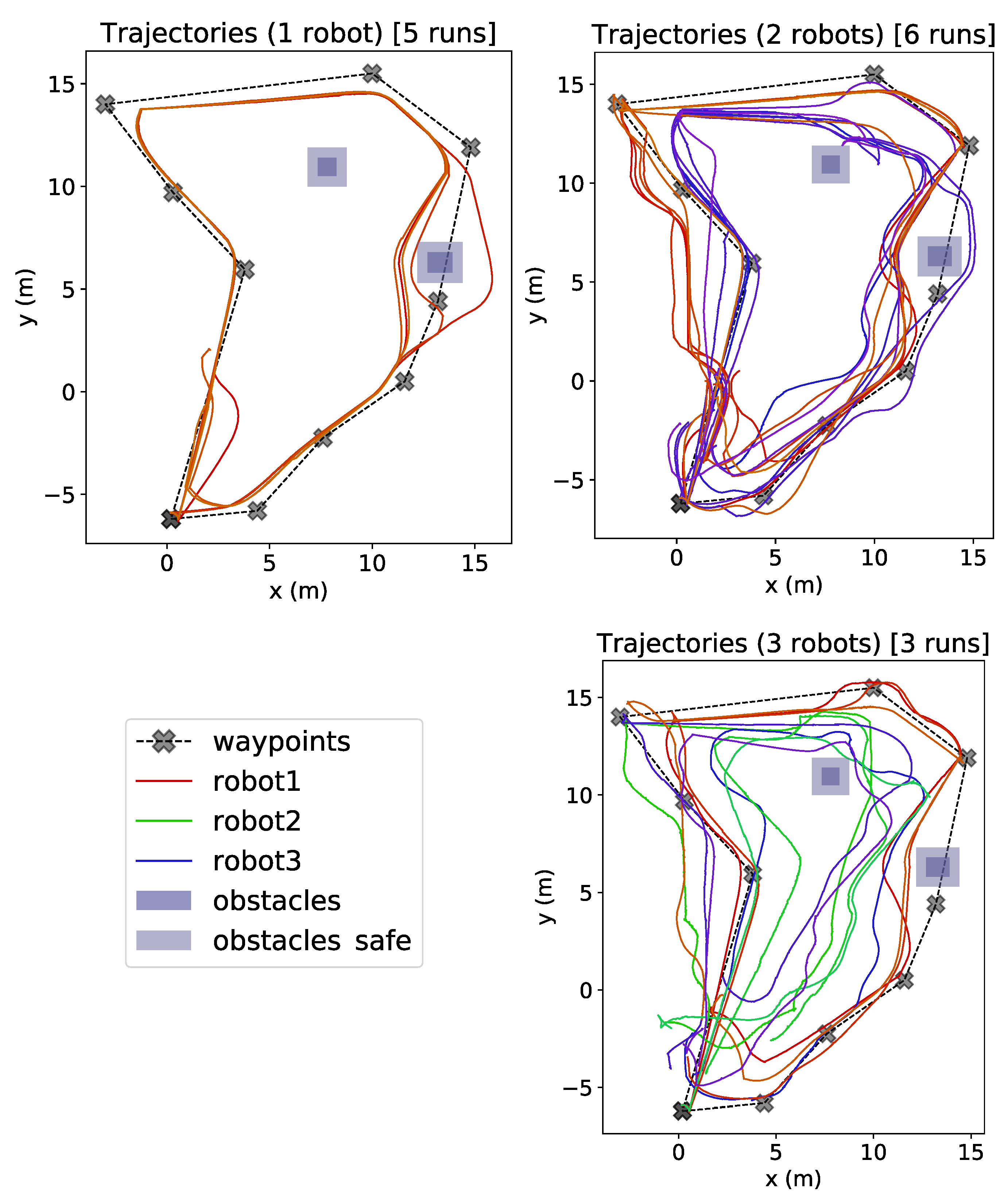 Drones 07 00598 g011