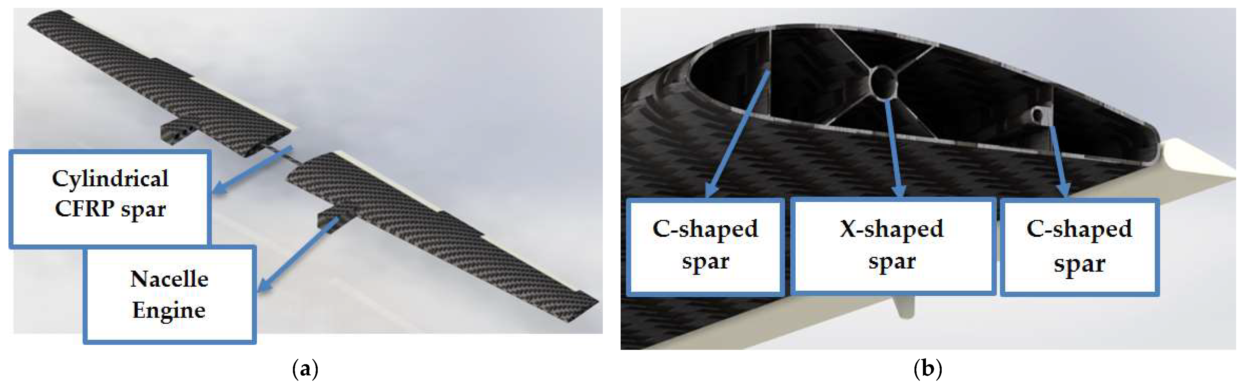 Drones 07 00602 g002 Drones 07 00602 g002