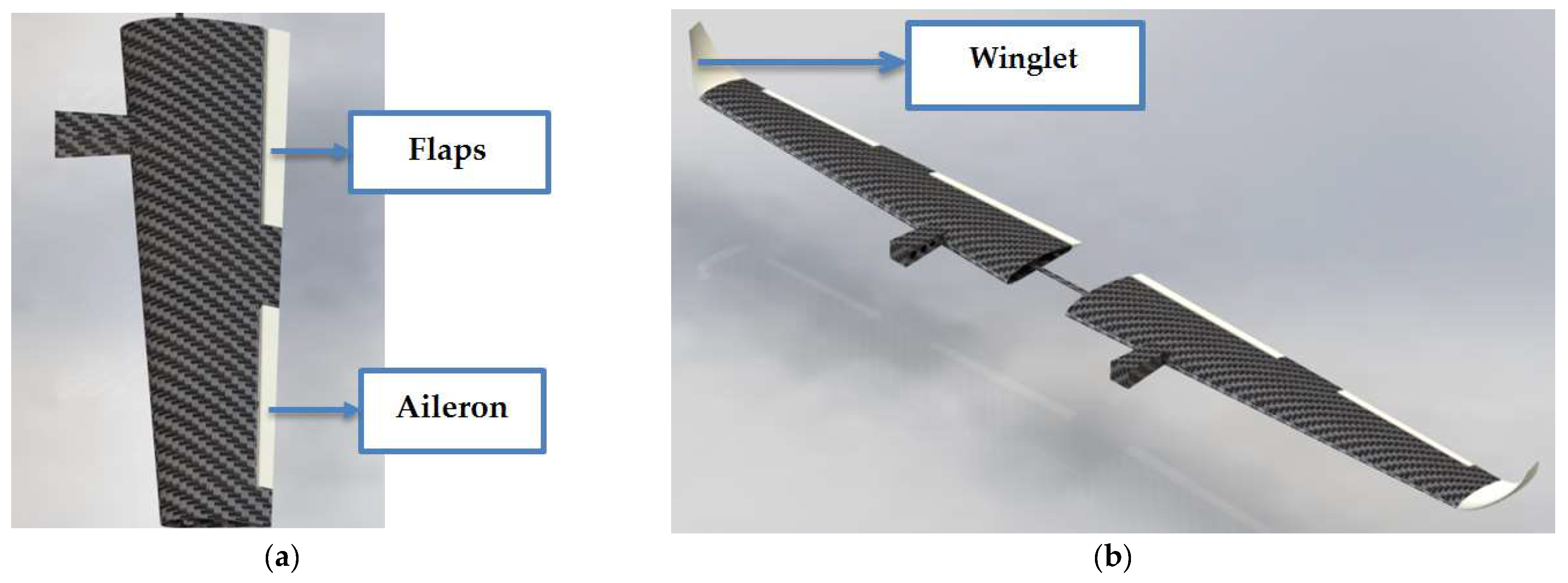 Drones 07 00602 g003 Drones 07 00602 g003