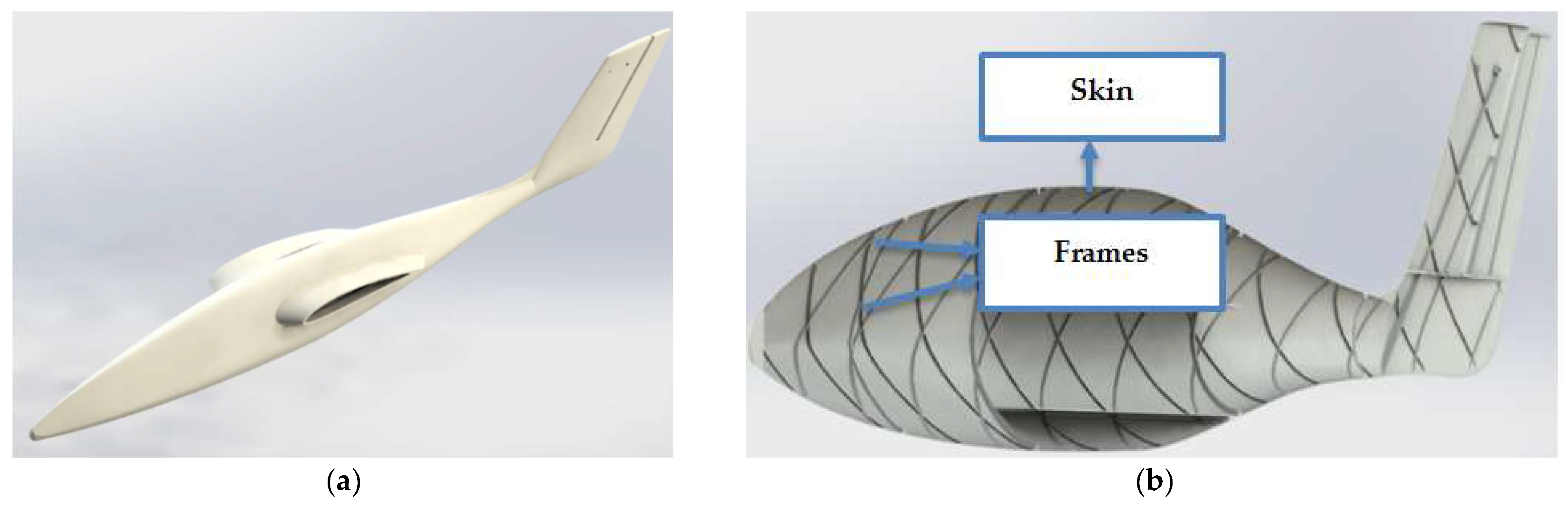 Drones 07 00602 g004 Drones 07 00602 g004