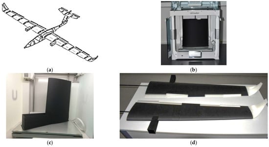 Drones | Free Full-Text | Material Extrusion Additive Manufacturing of the  Composite UAV Used for Search-and-Rescue Missions