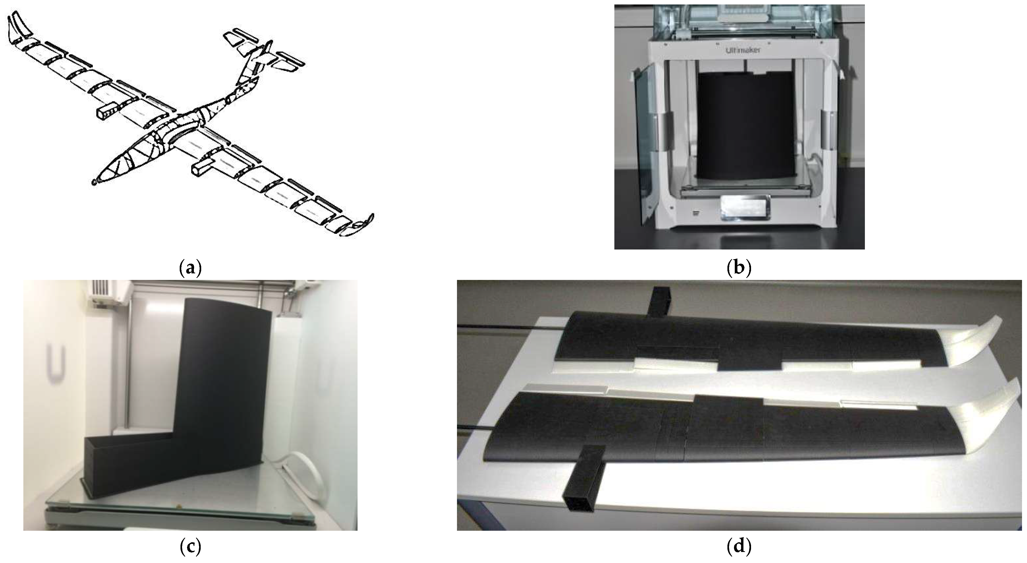 Uav manufacturing sales