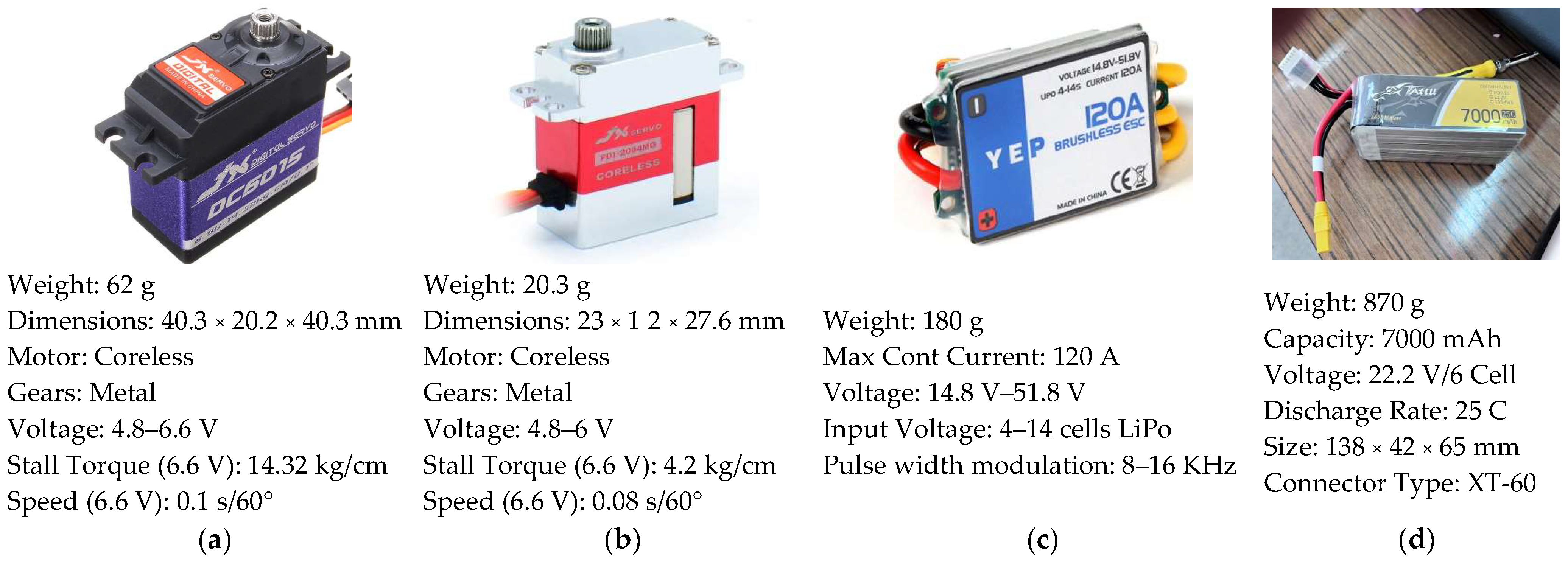 Drones 07 00602 g012 Drones 07 00602 g012