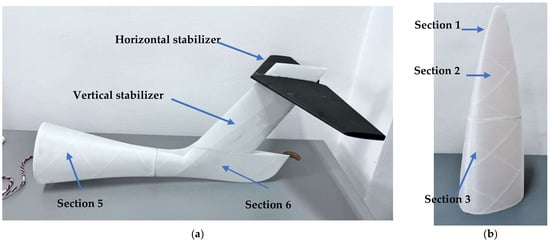 Injection Mold Making for Unmanned Aerial Vehicle's (UAV) Parts