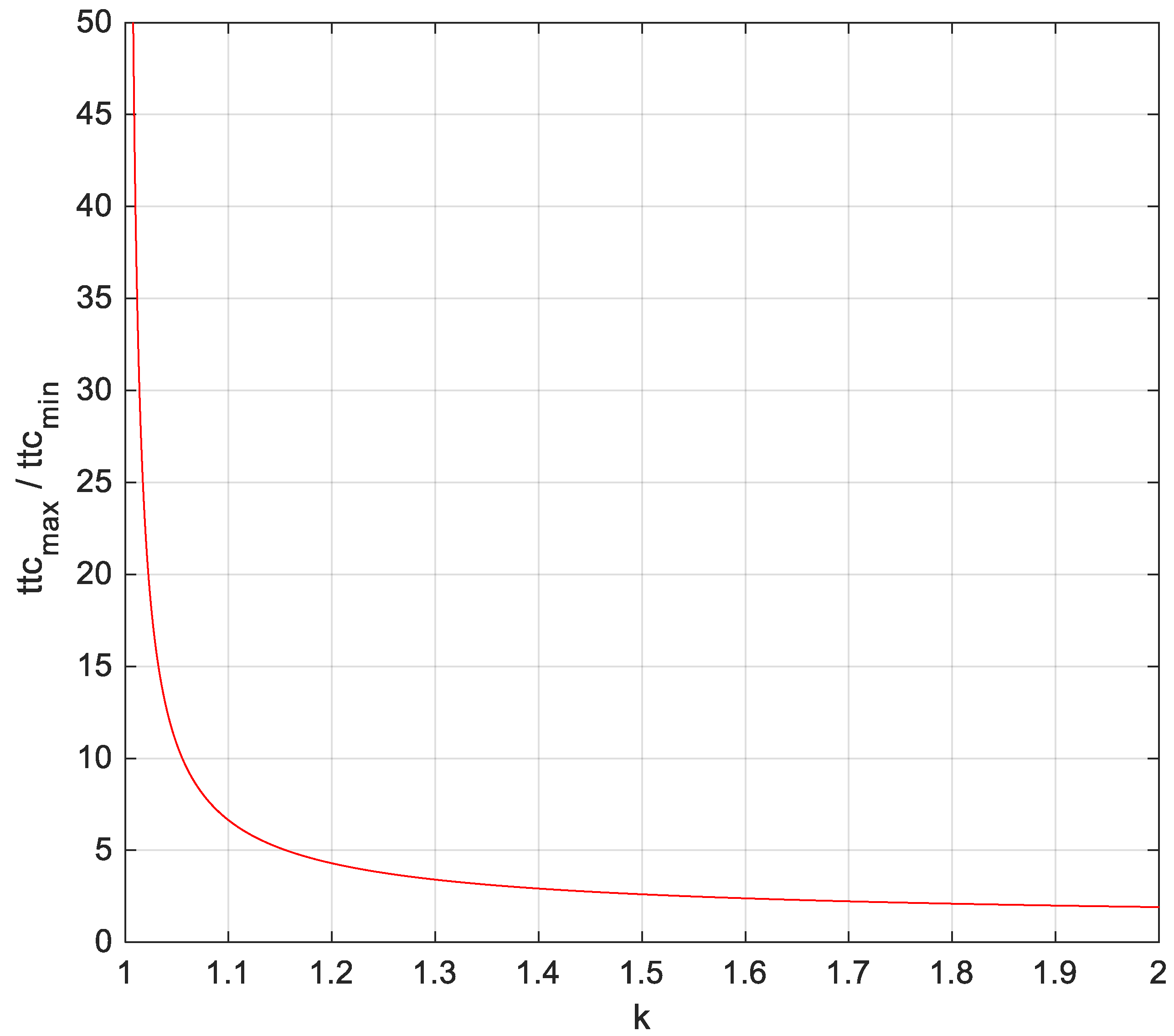 Drones 07 00621 g003