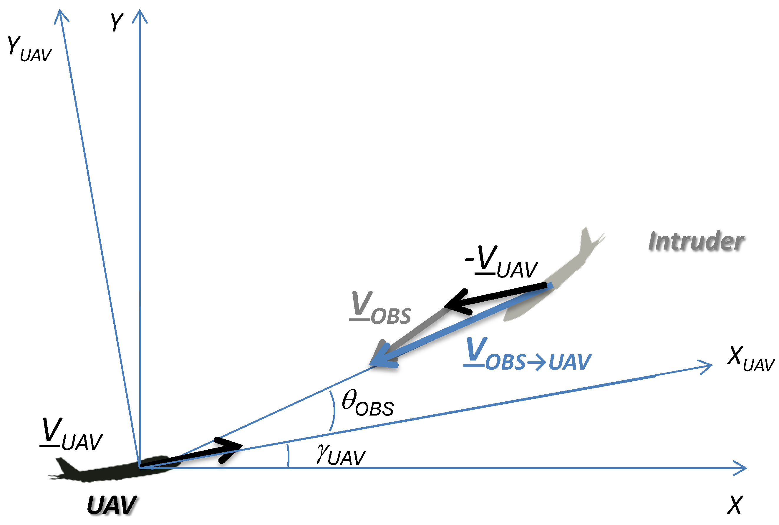 Drones 07 00621 g004
