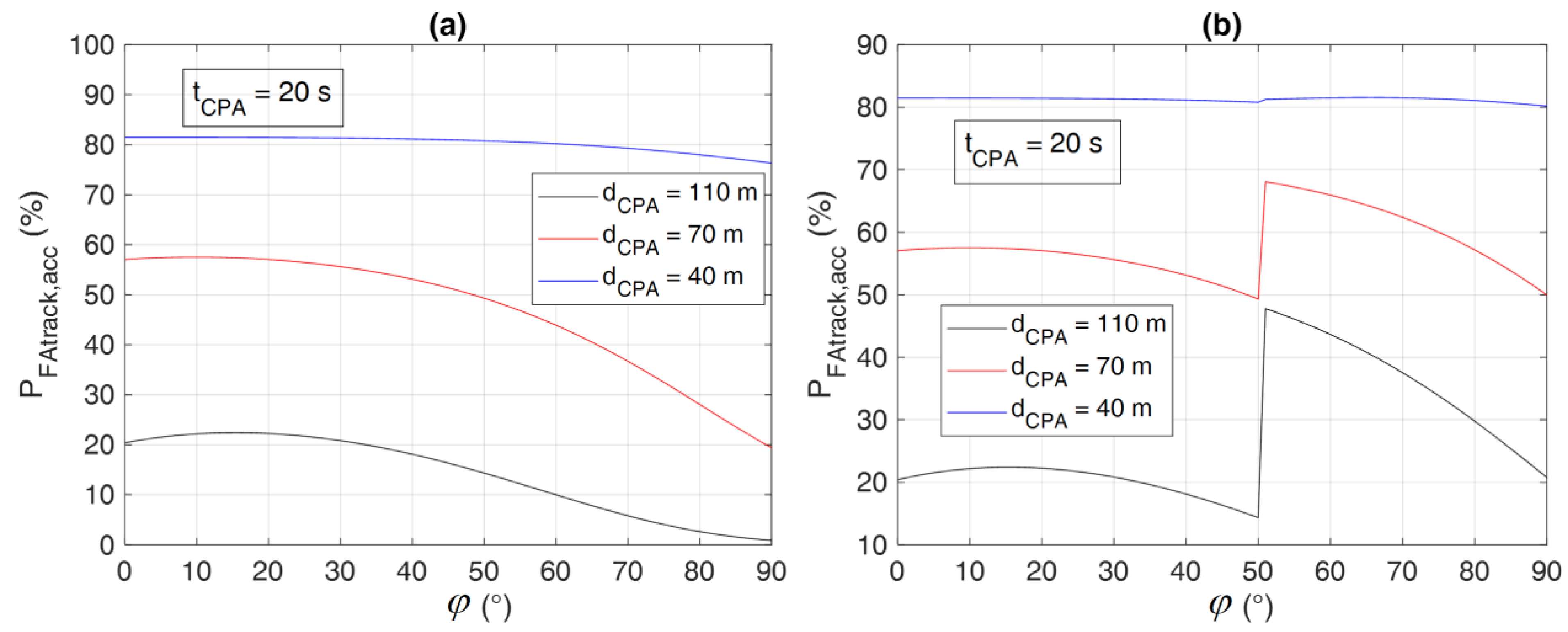 Drones 07 00621 g017