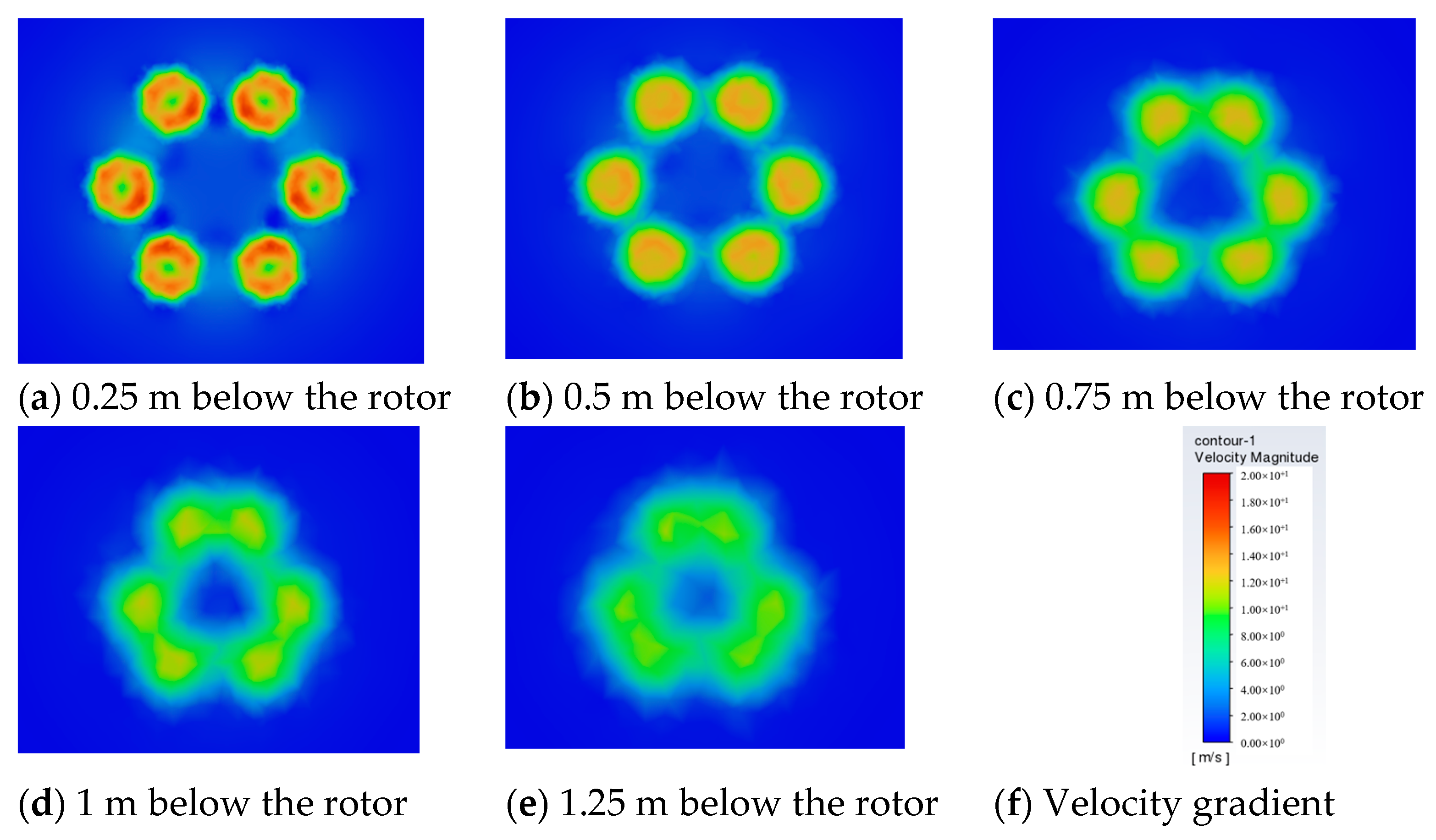 Drones 07 00632 g011 Drones 07 00632 g011
