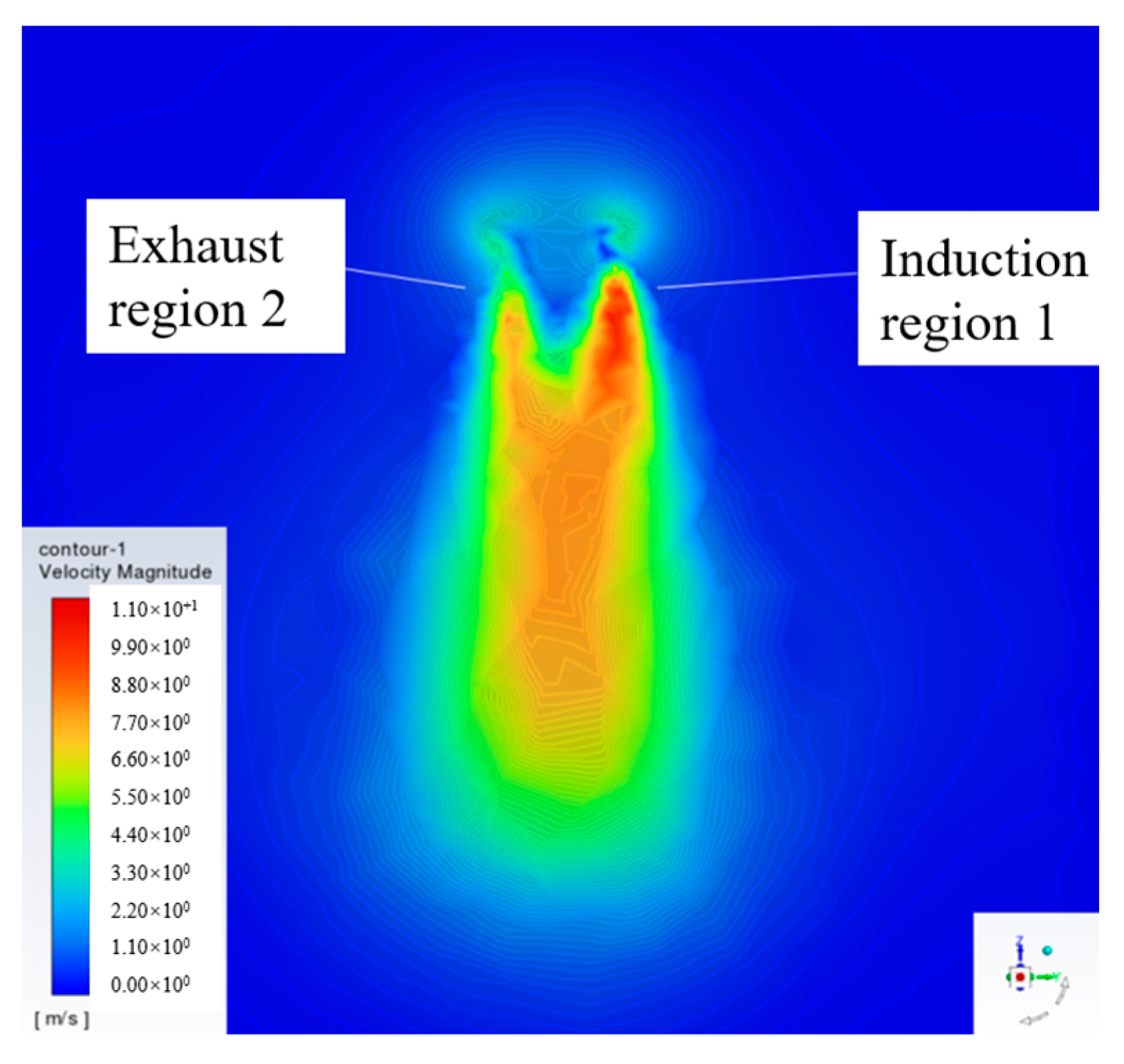 Drones 07 00632 g013 Drones 07 00632 g013