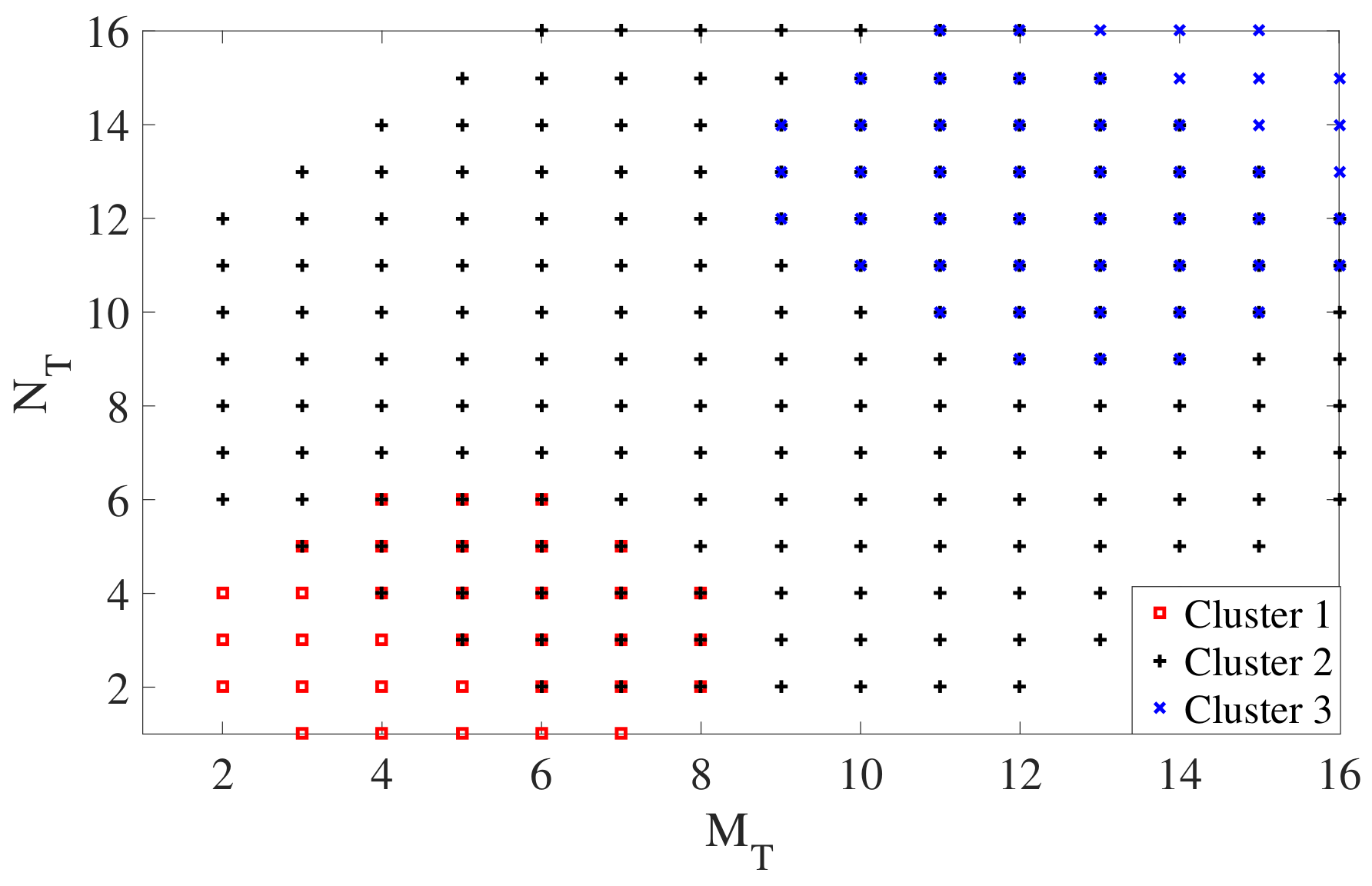 Drones 07 00640 g004