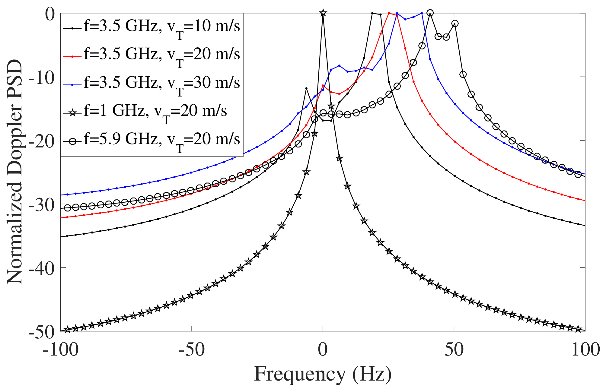 Drones 07 00640 g014