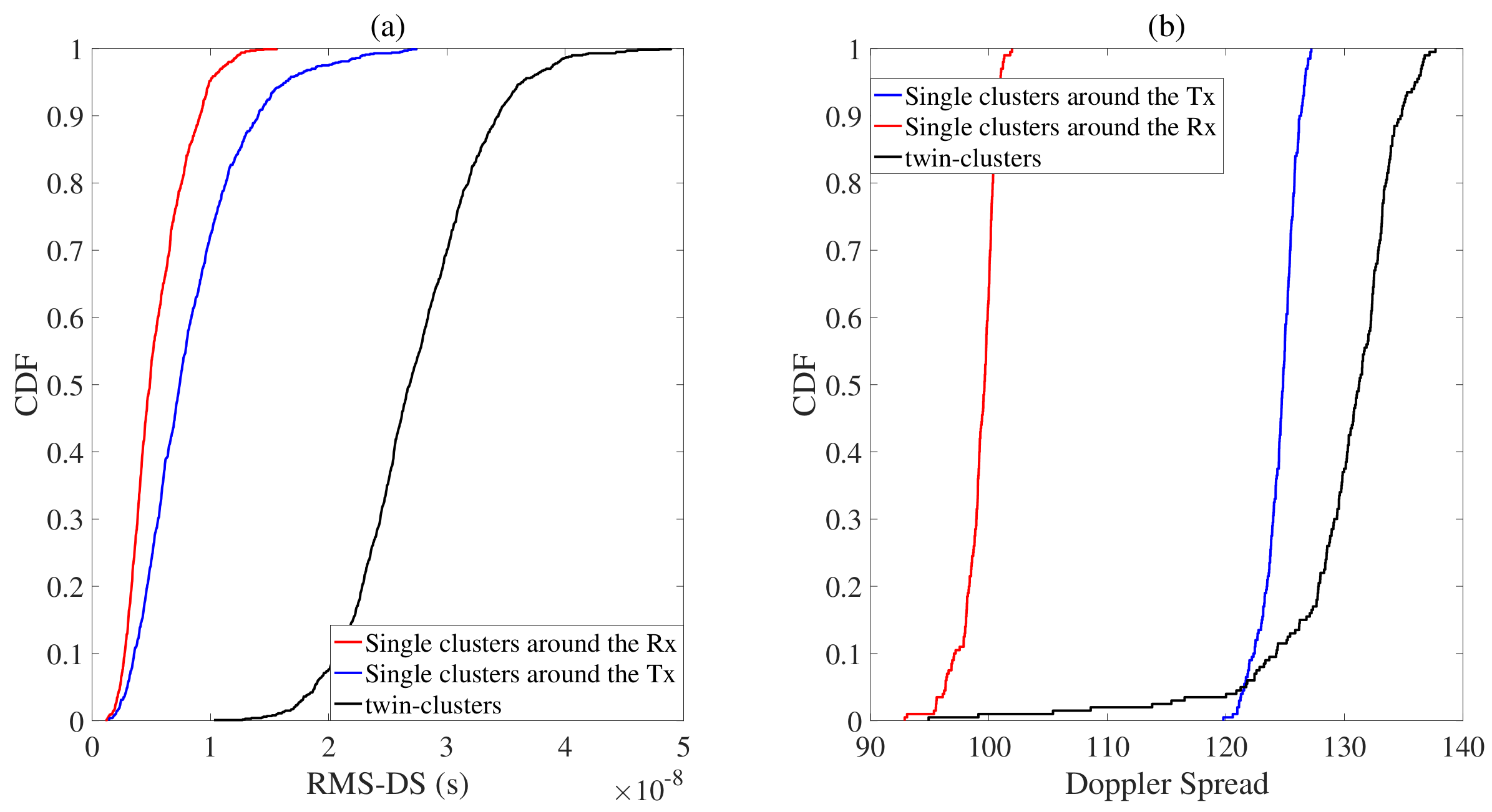 Drones 07 00640 g015