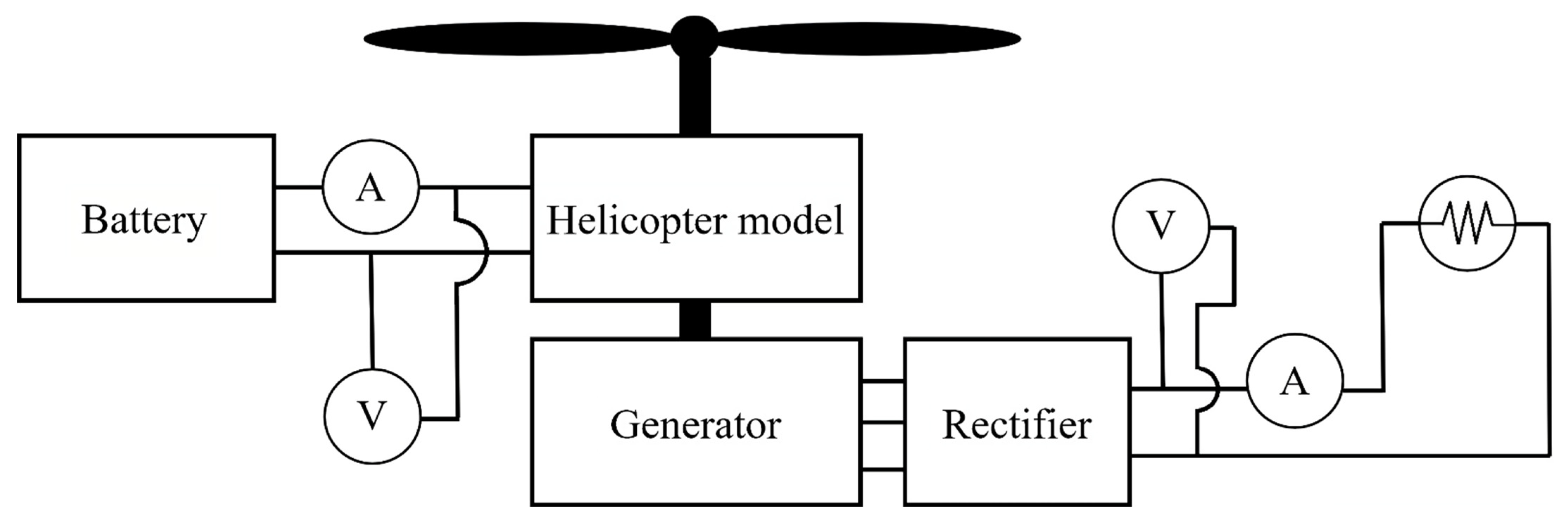 Drones 07 00643 g007