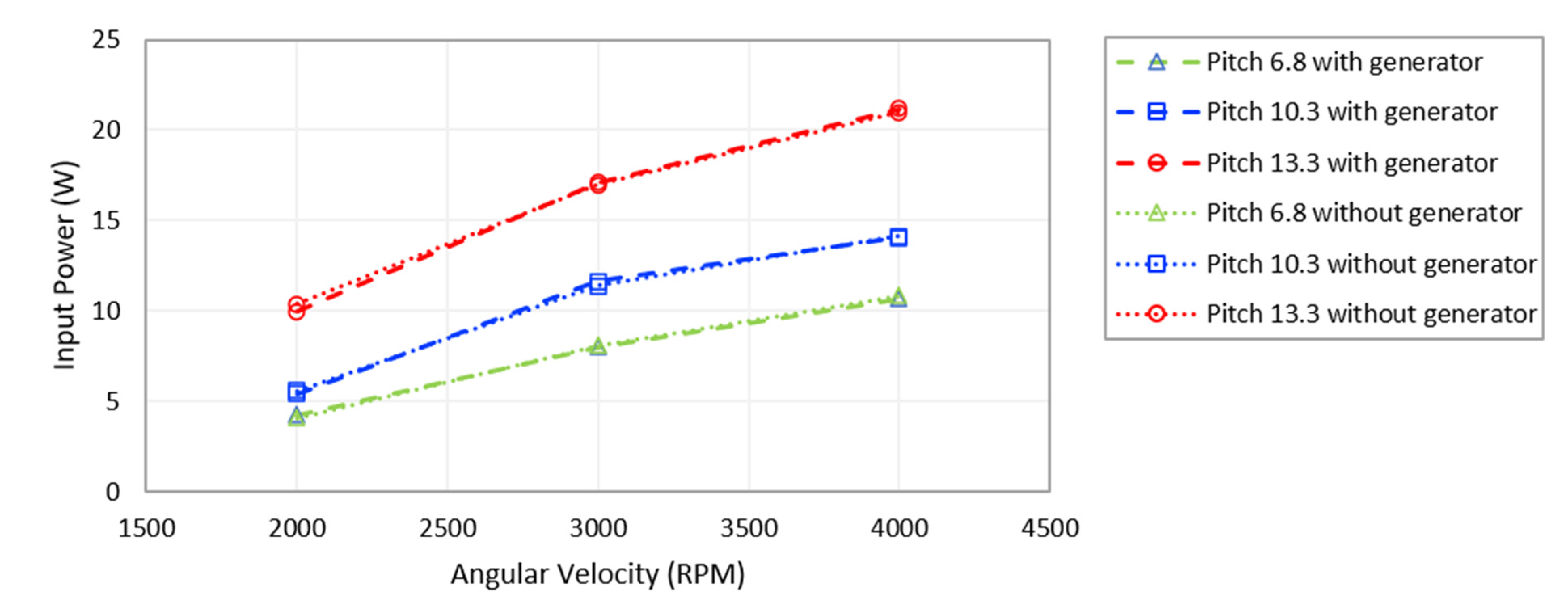 Drones 07 00643 g012
