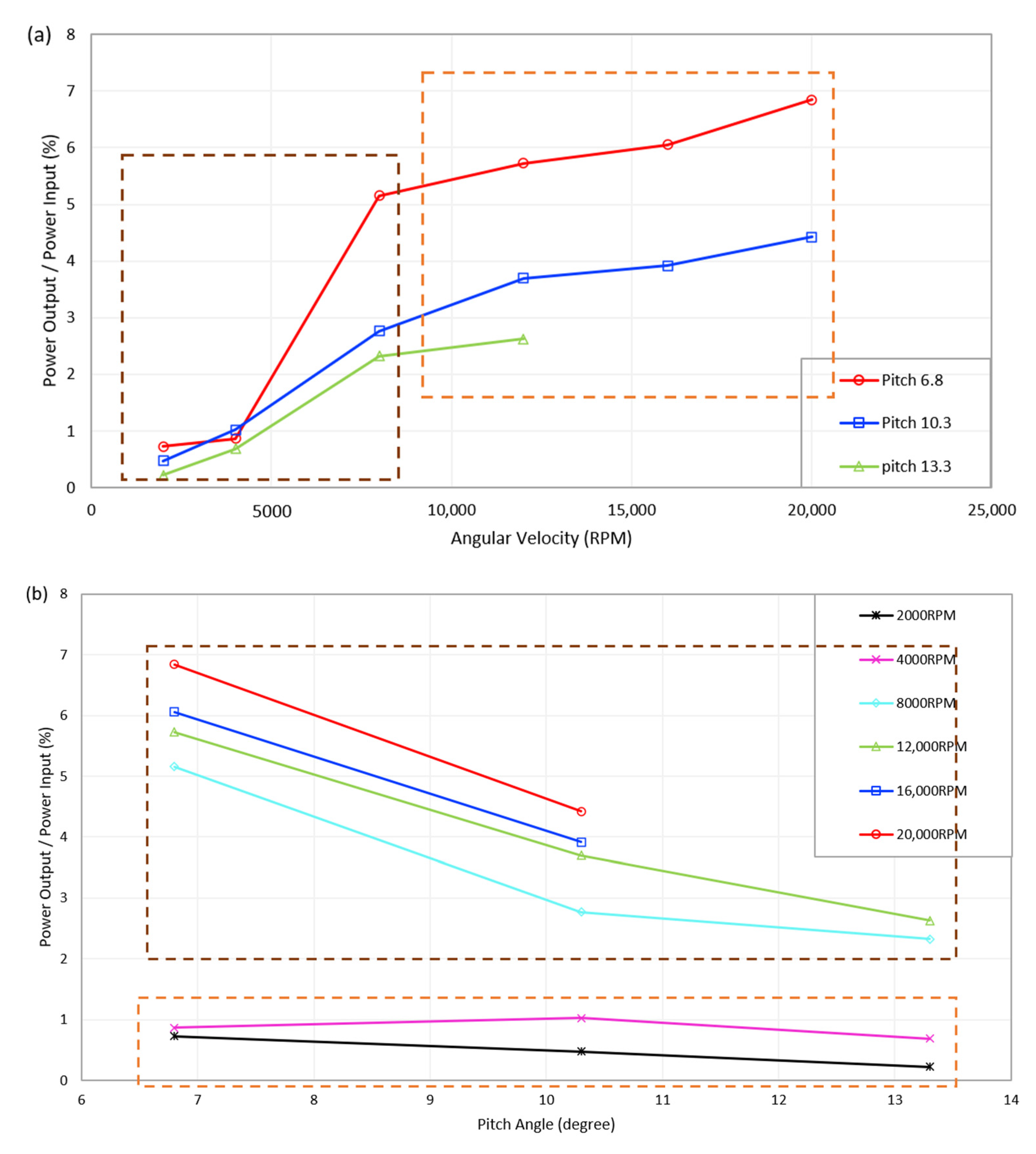 Drones 07 00643 g013